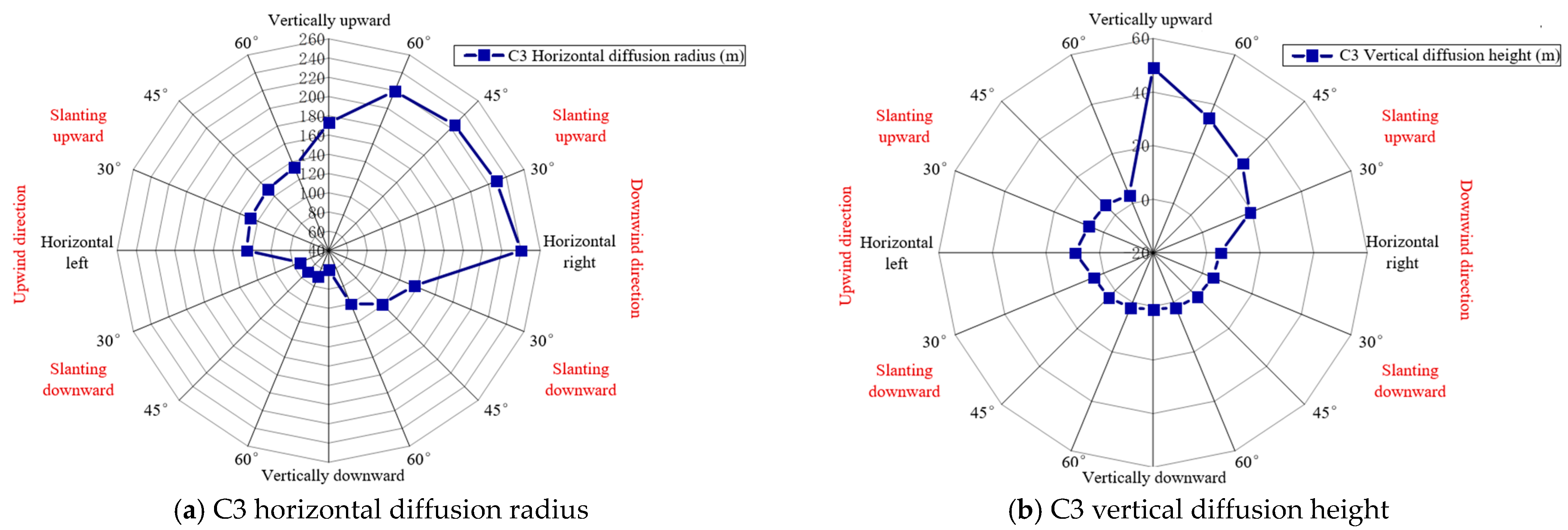 Energies 18 03151 g028