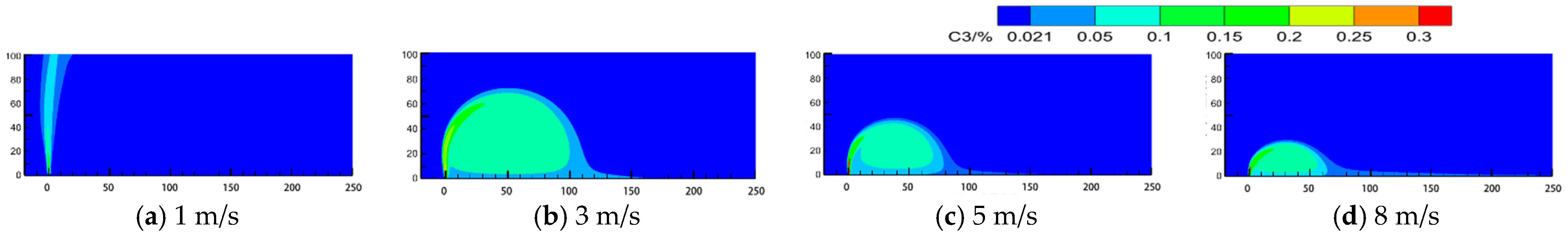 Energies 18 03151 g029