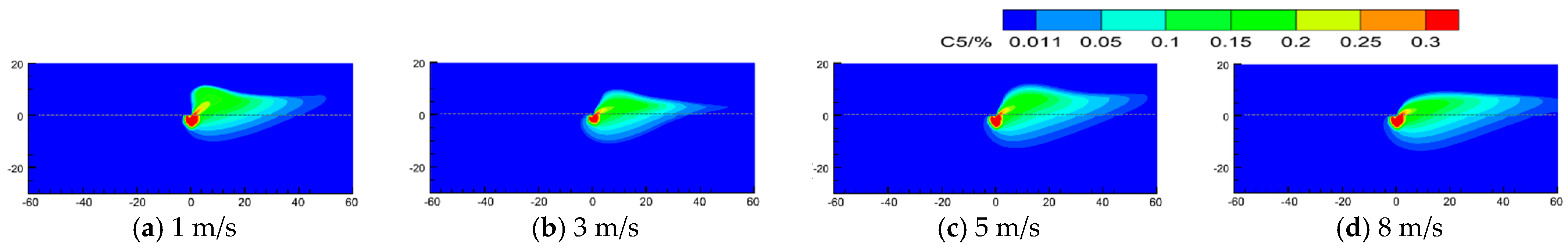 Energies 18 03151 g030
