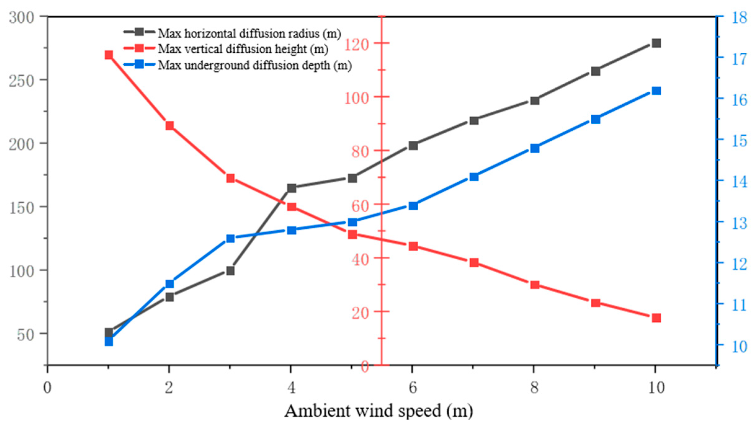 Energies 18 03151 g032