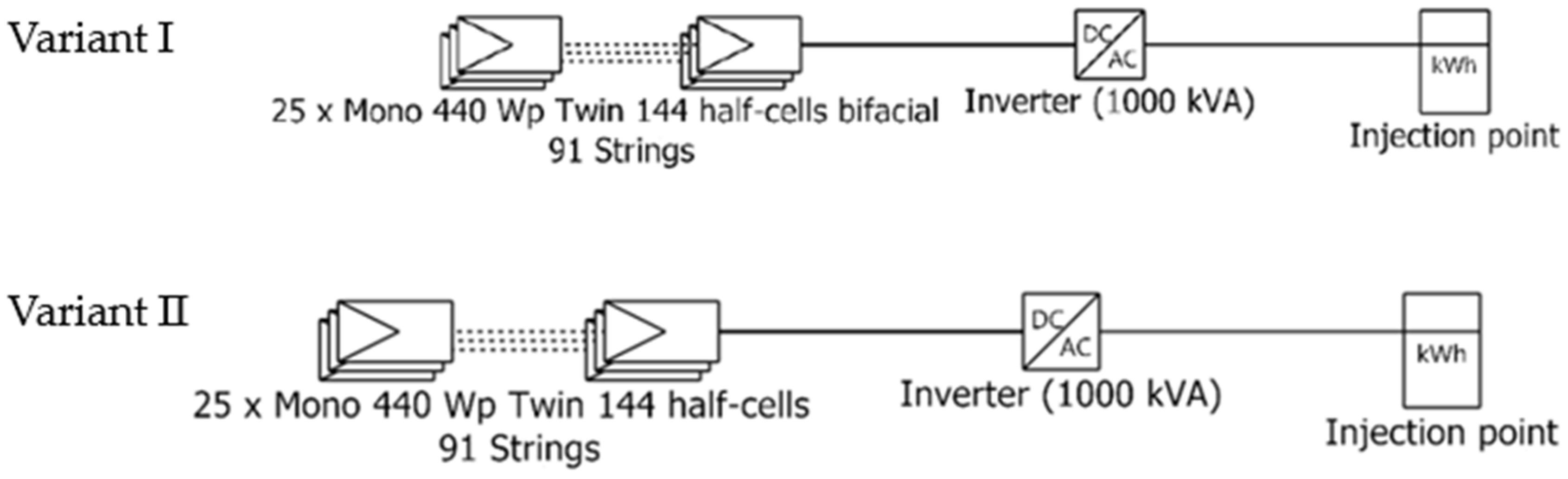 Energies 18 03155 g001