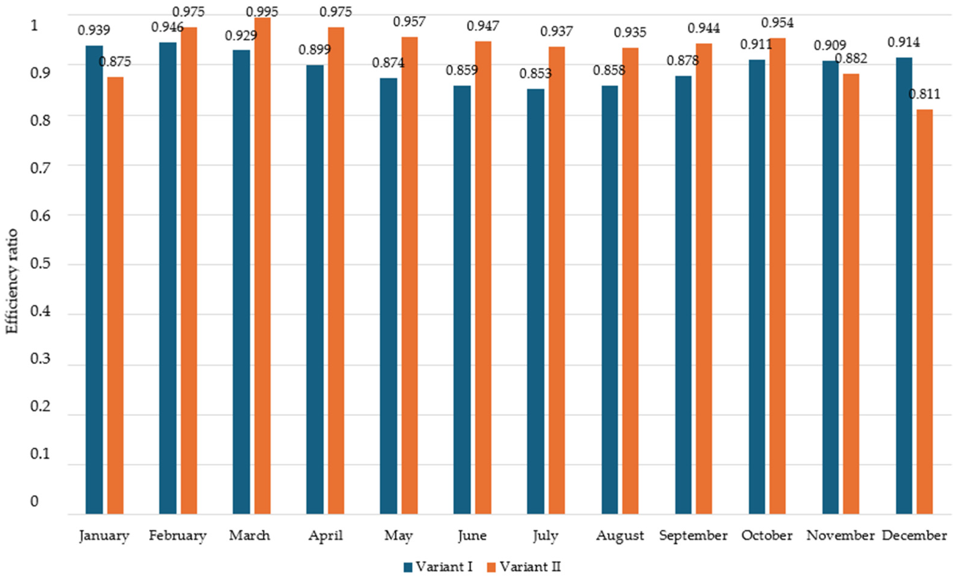 Energies 18 03155 g002