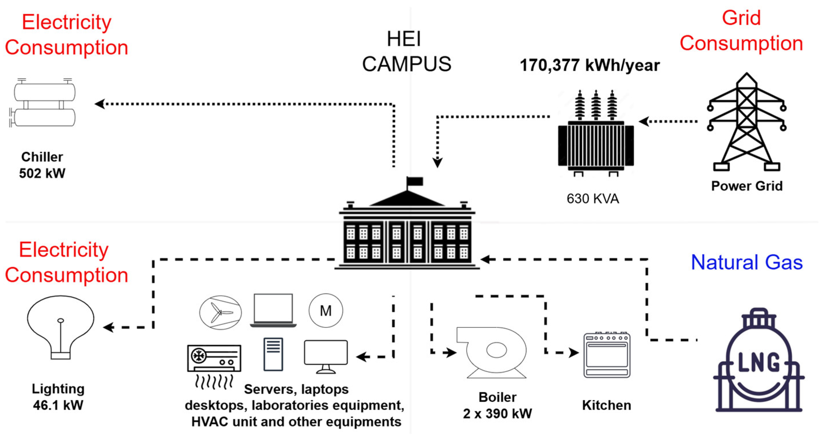Energies 18 03157 g003