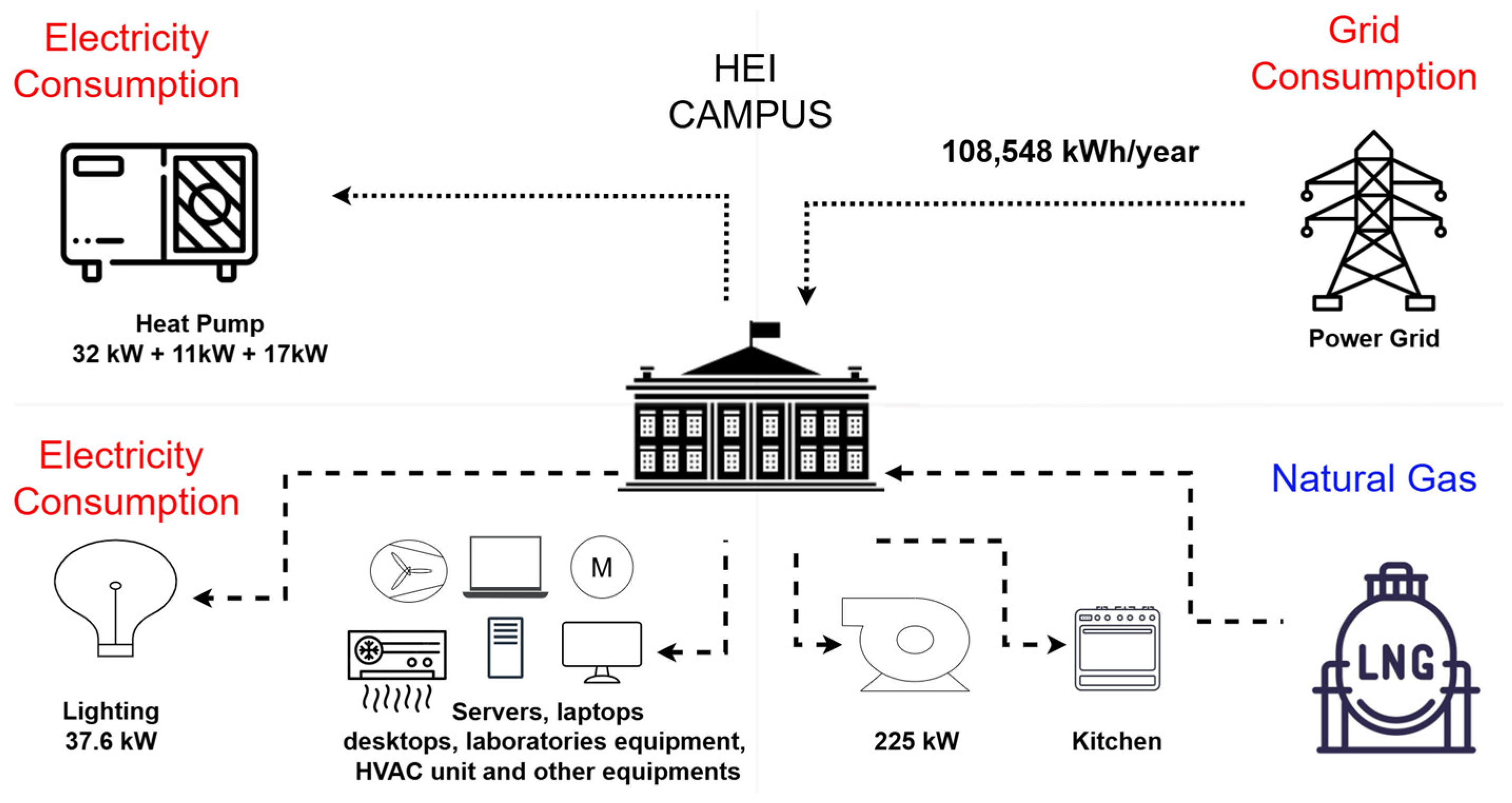 Energies 18 03157 g004
