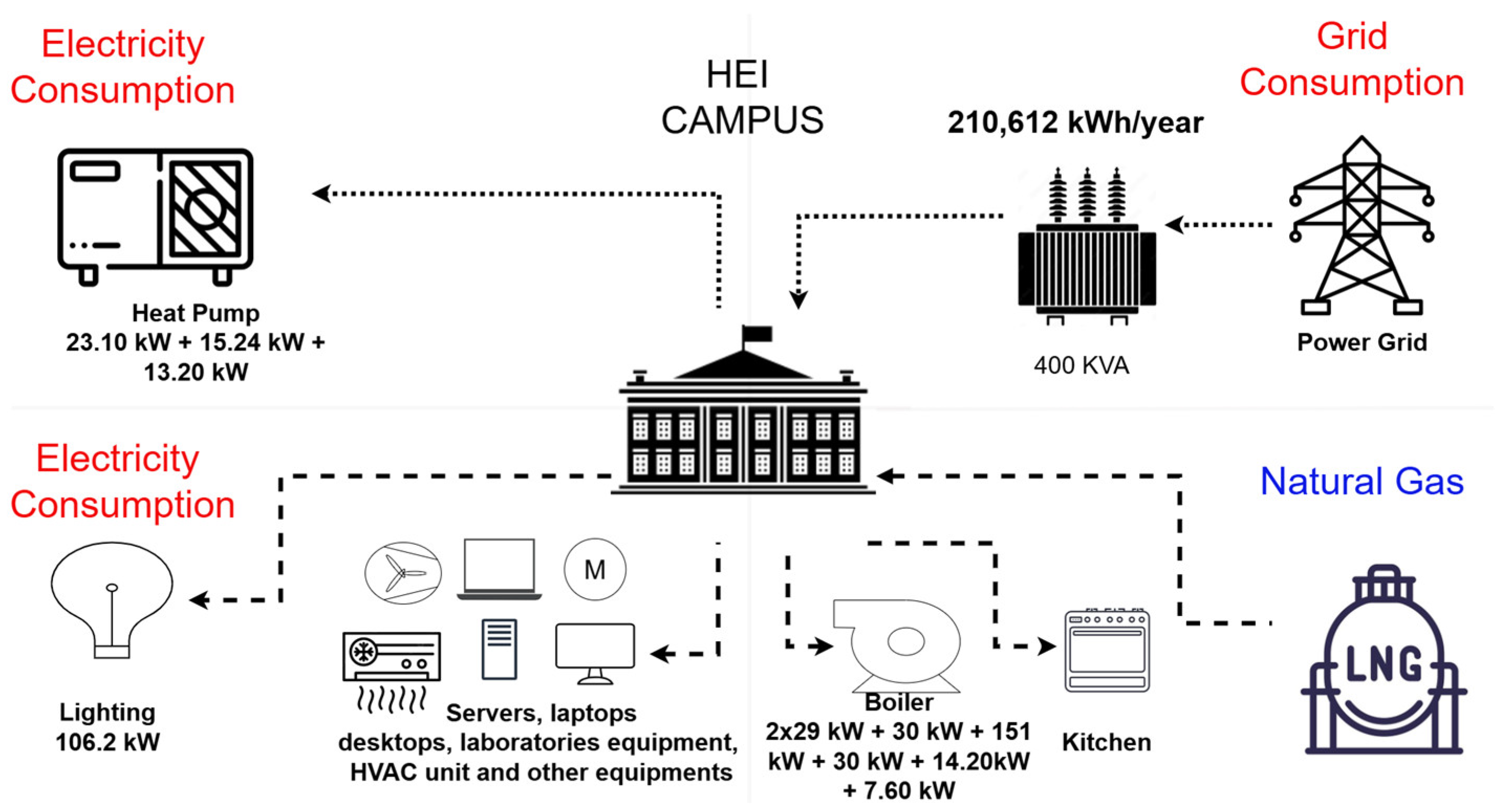 Energies 18 03157 g006