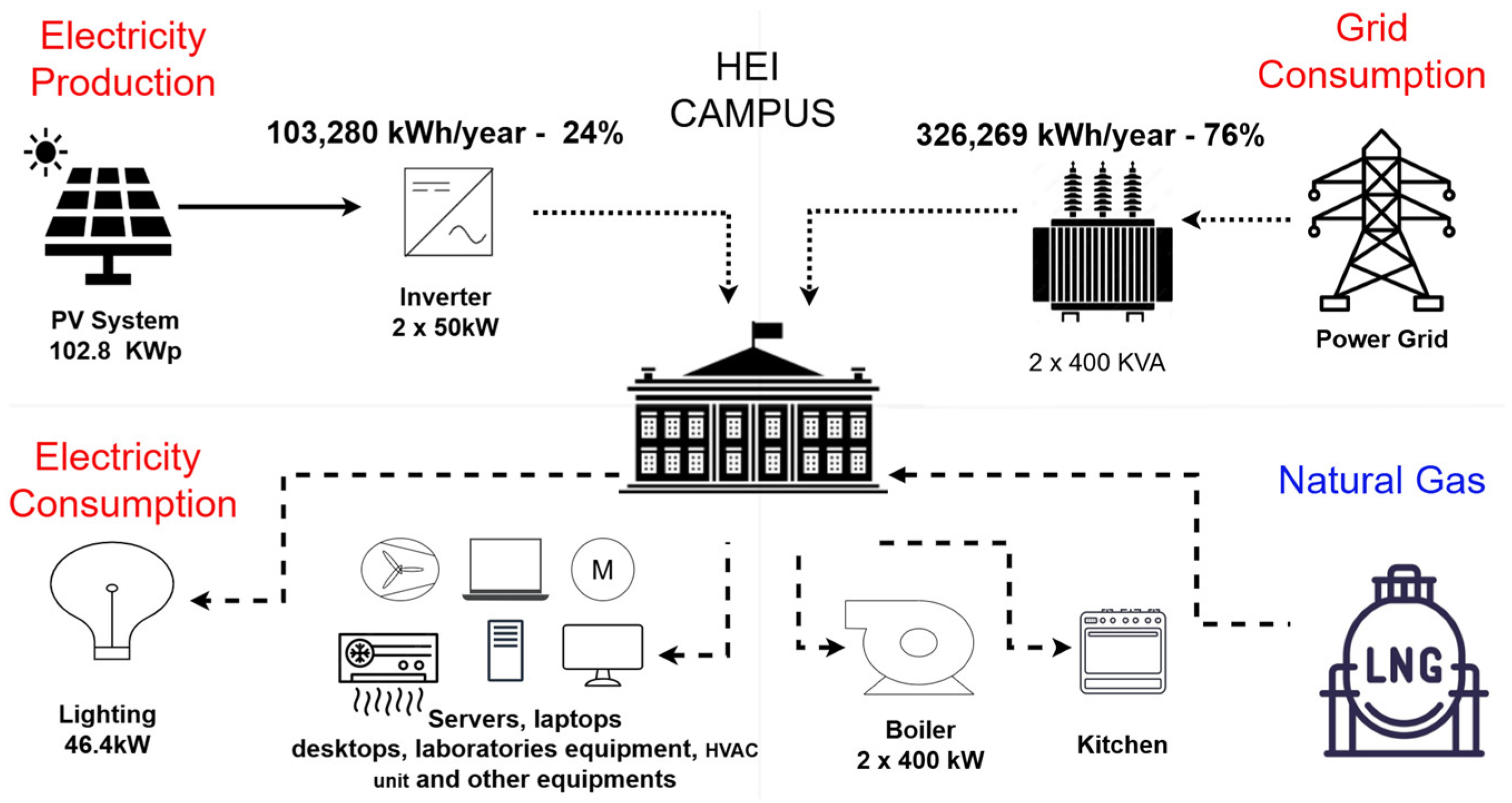 Energies 18 03157 g008