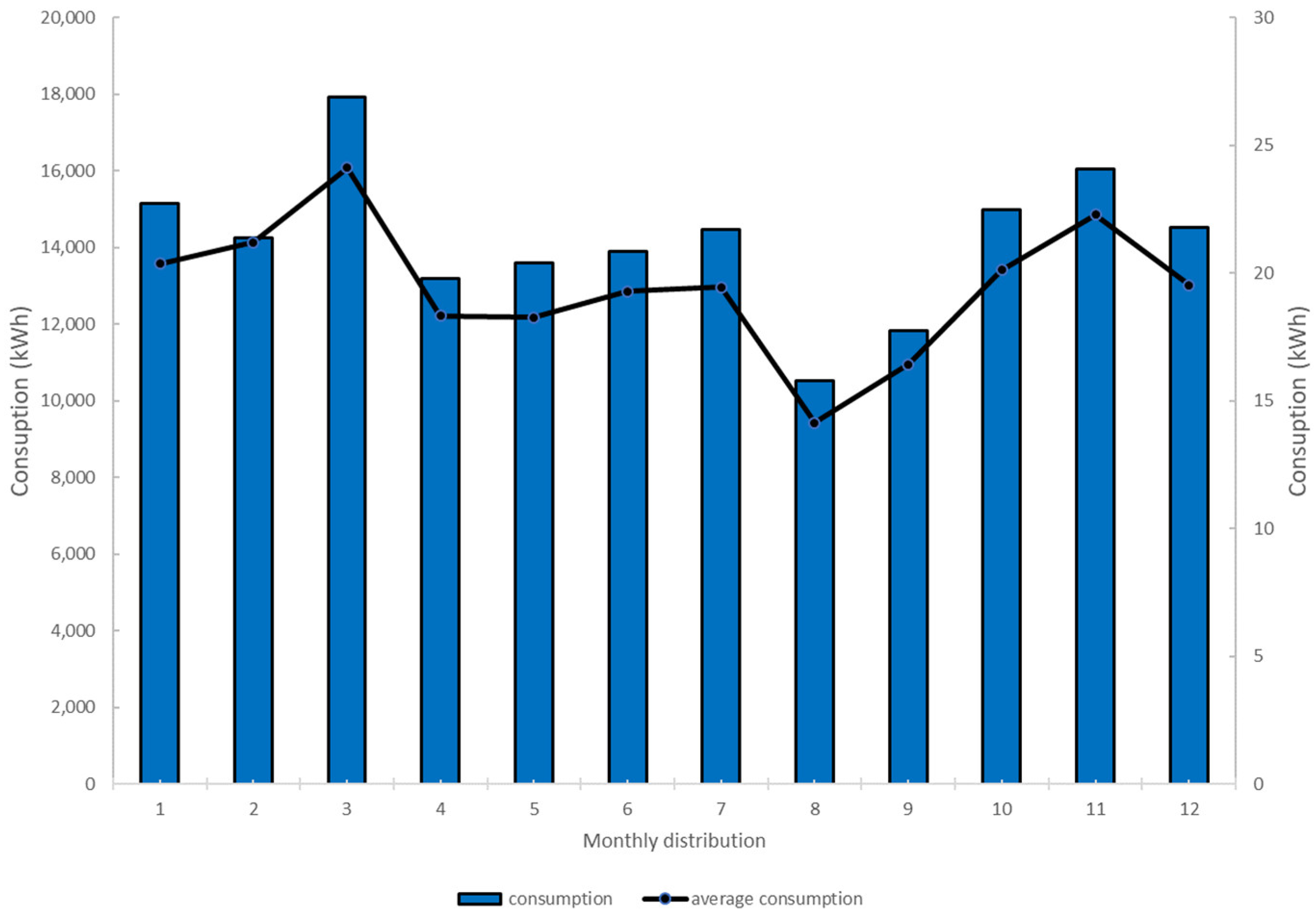 Energies 18 03157 g010