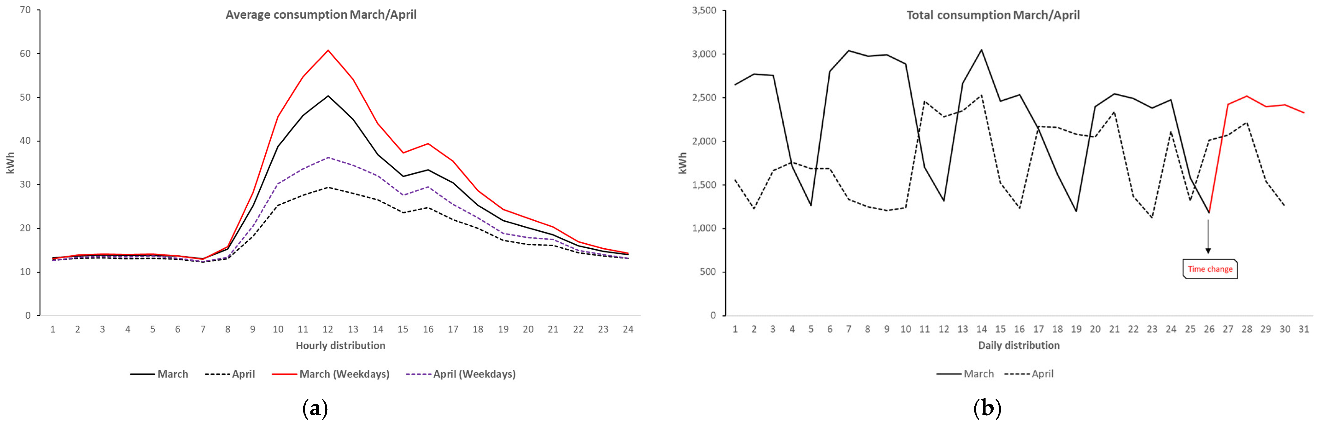 Energies 18 03157 g011