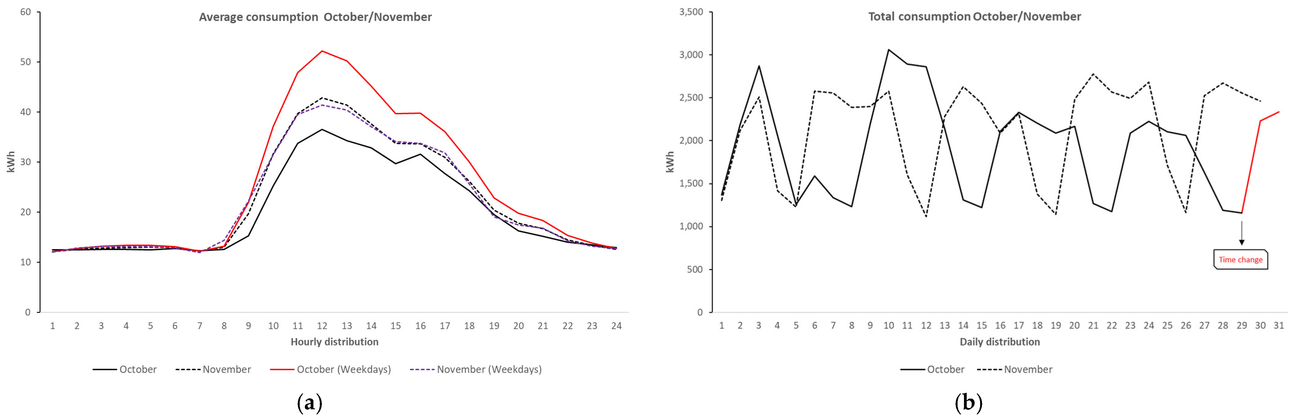 Energies 18 03157 g012