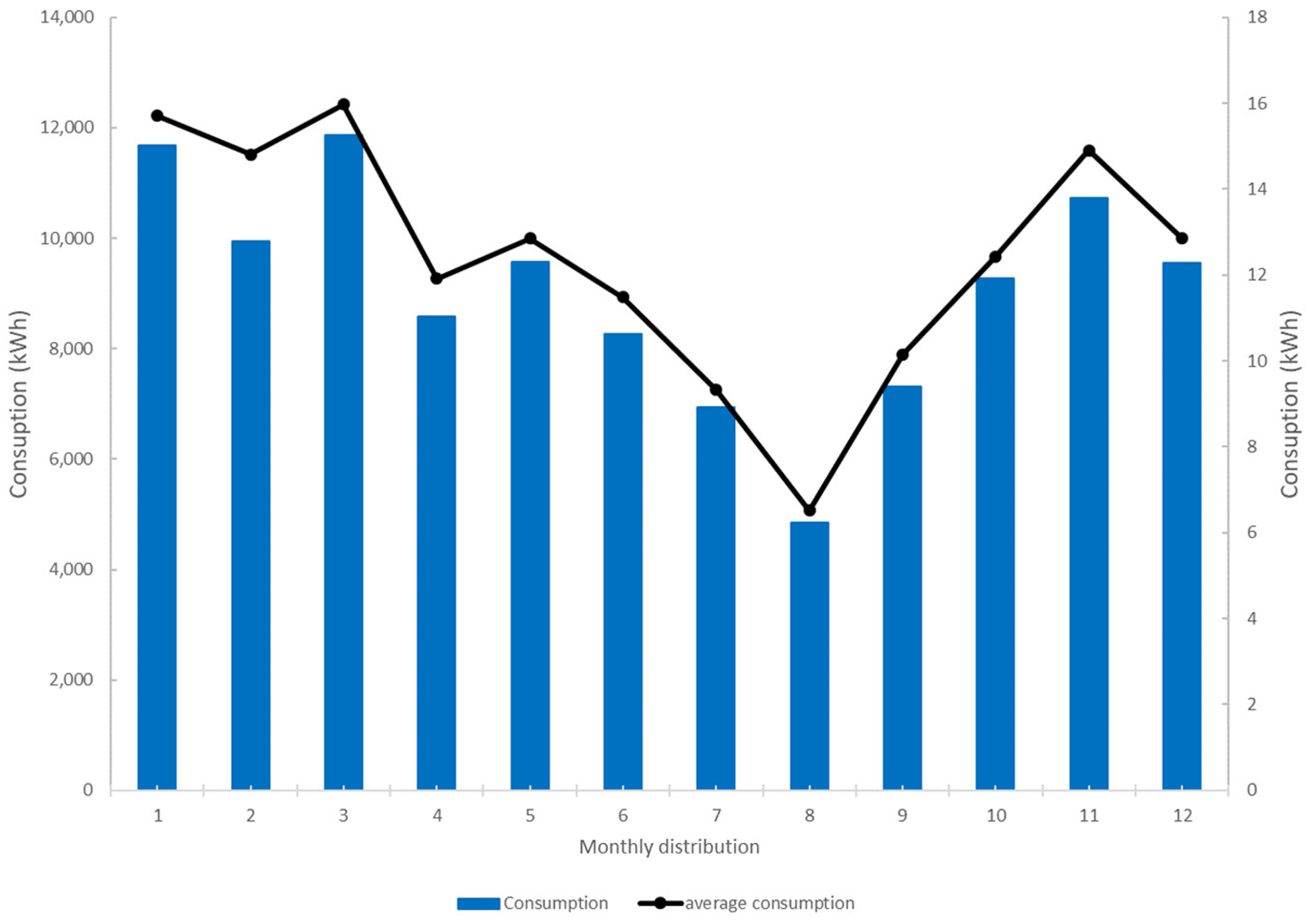 Energies 18 03157 g013