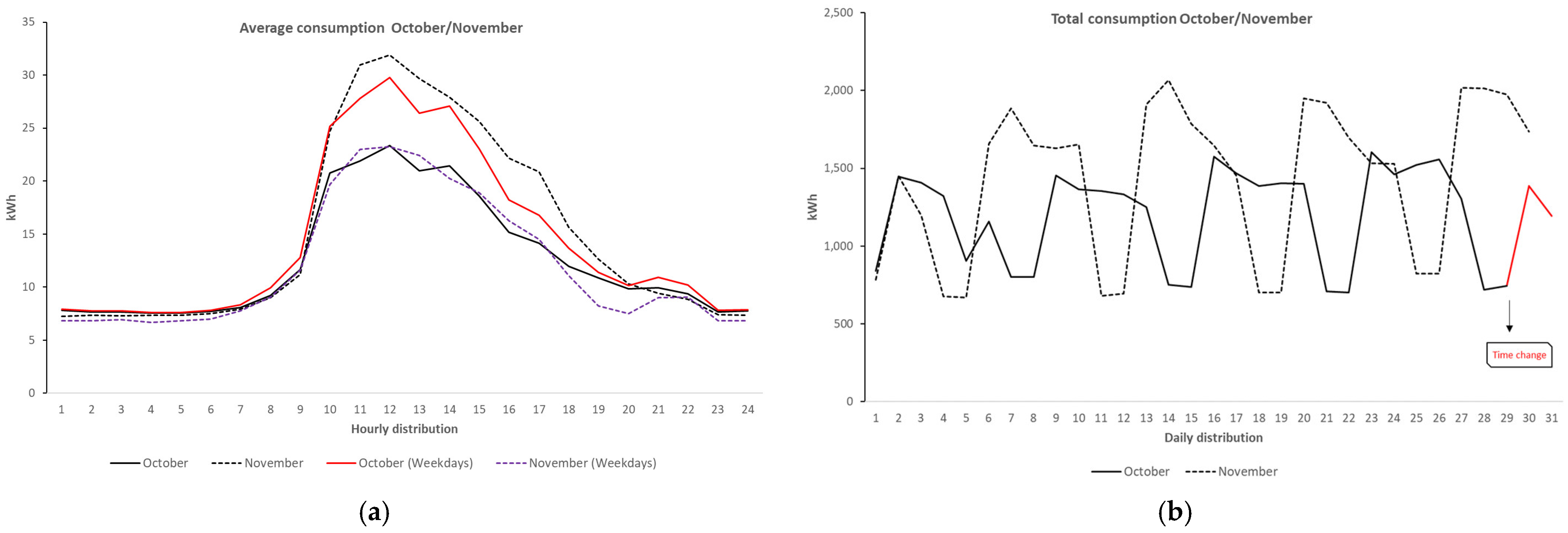Energies 18 03157 g015