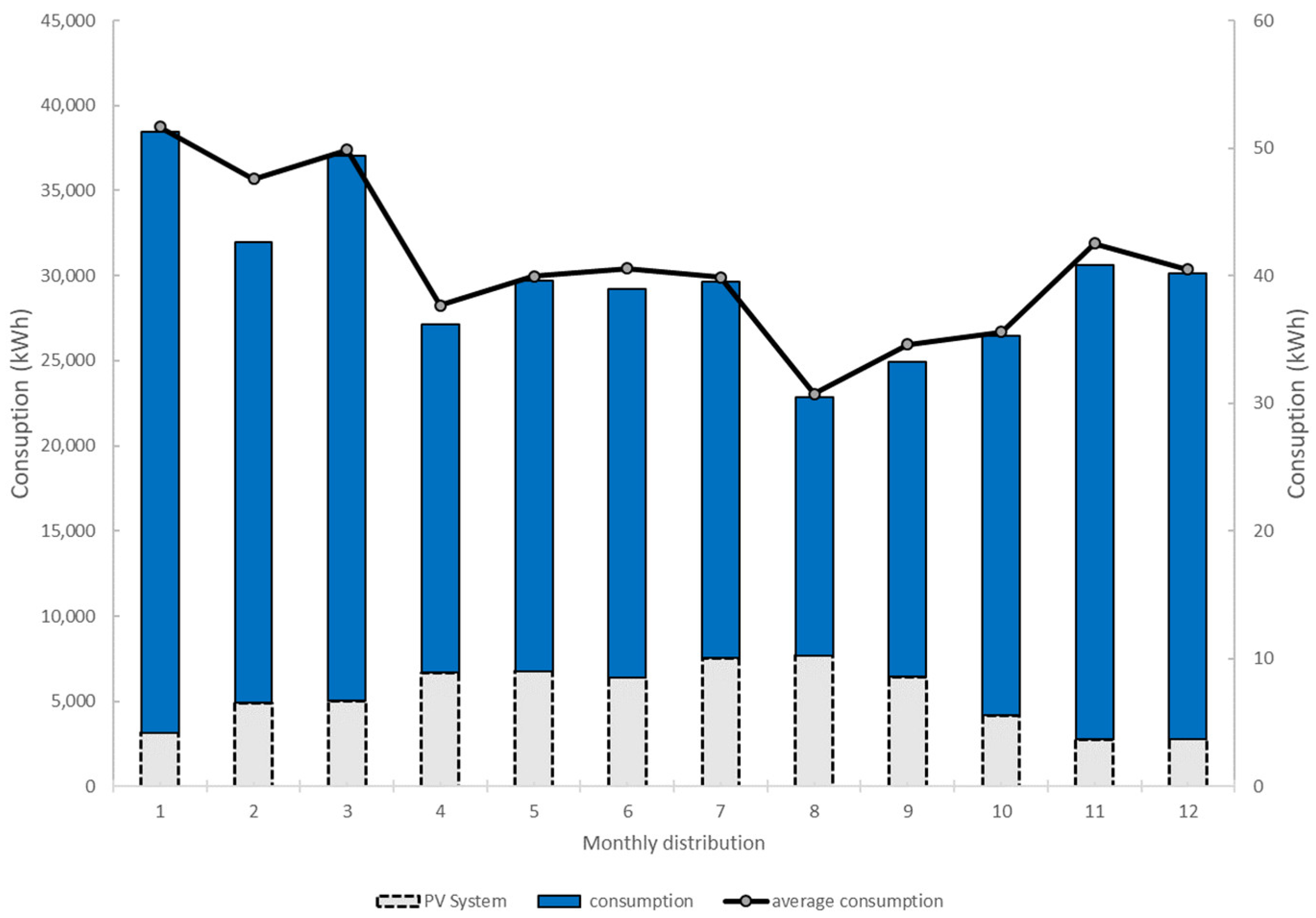 Energies 18 03157 g016