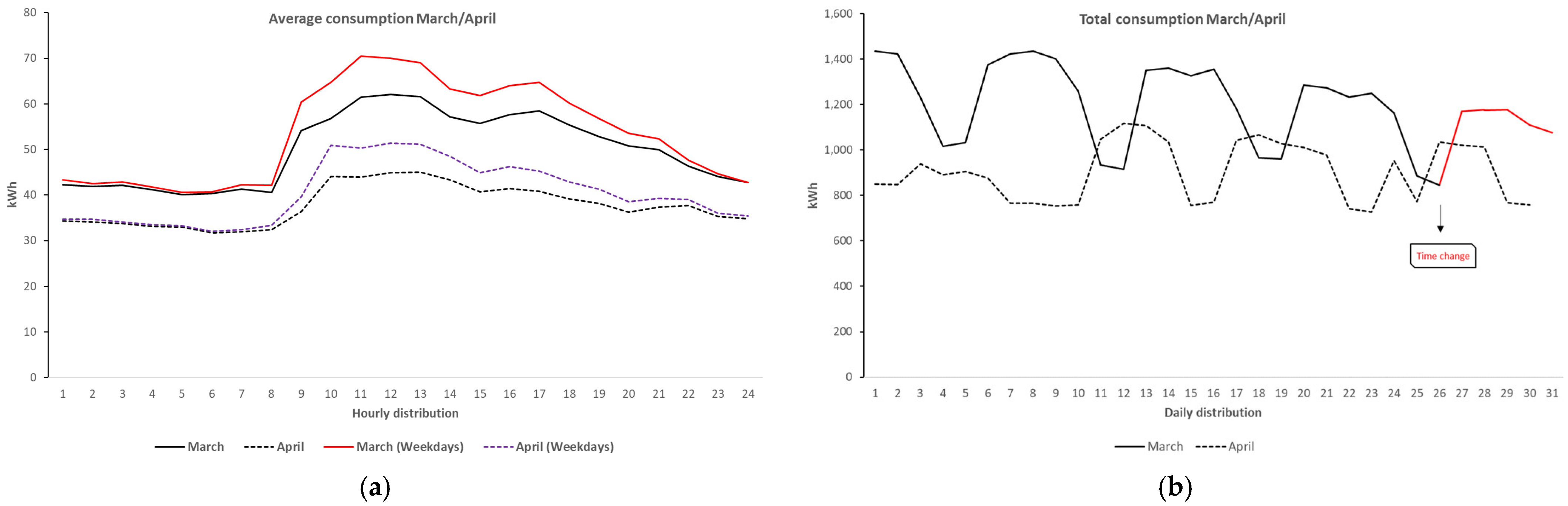 Energies 18 03157 g017