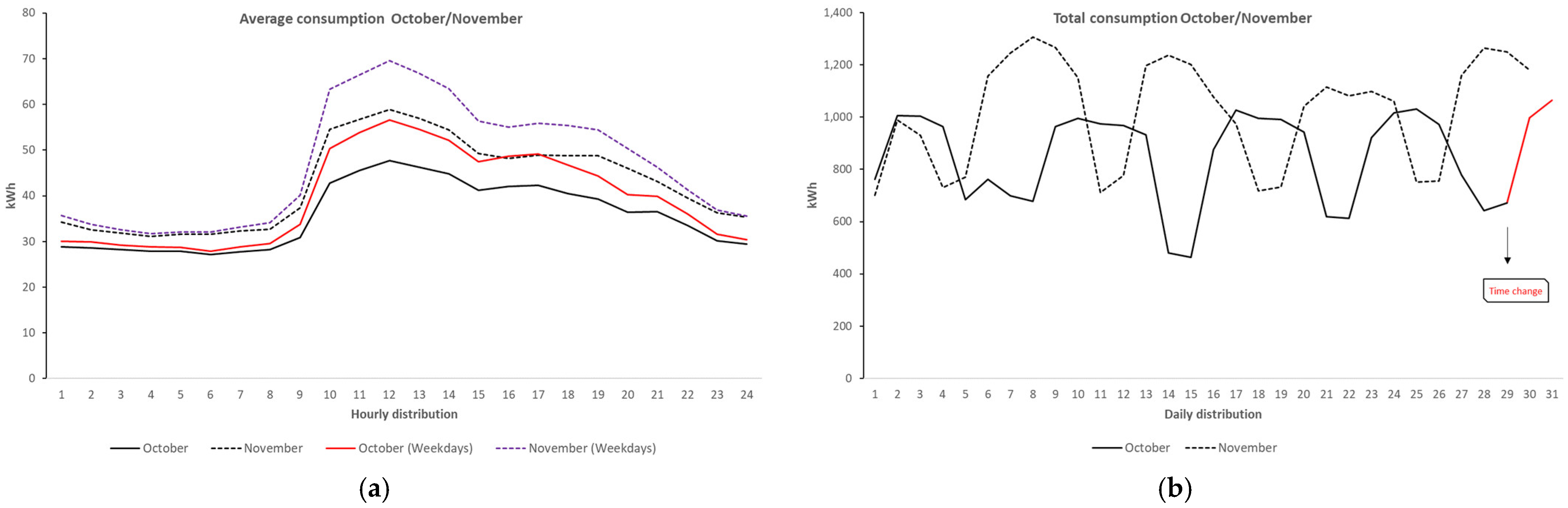Energies 18 03157 g018