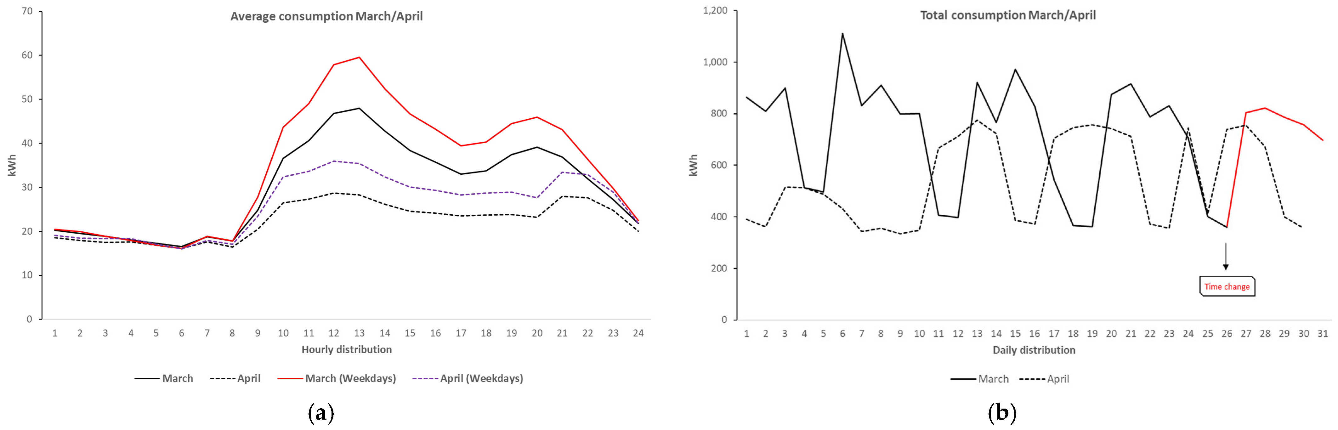 Energies 18 03157 g020