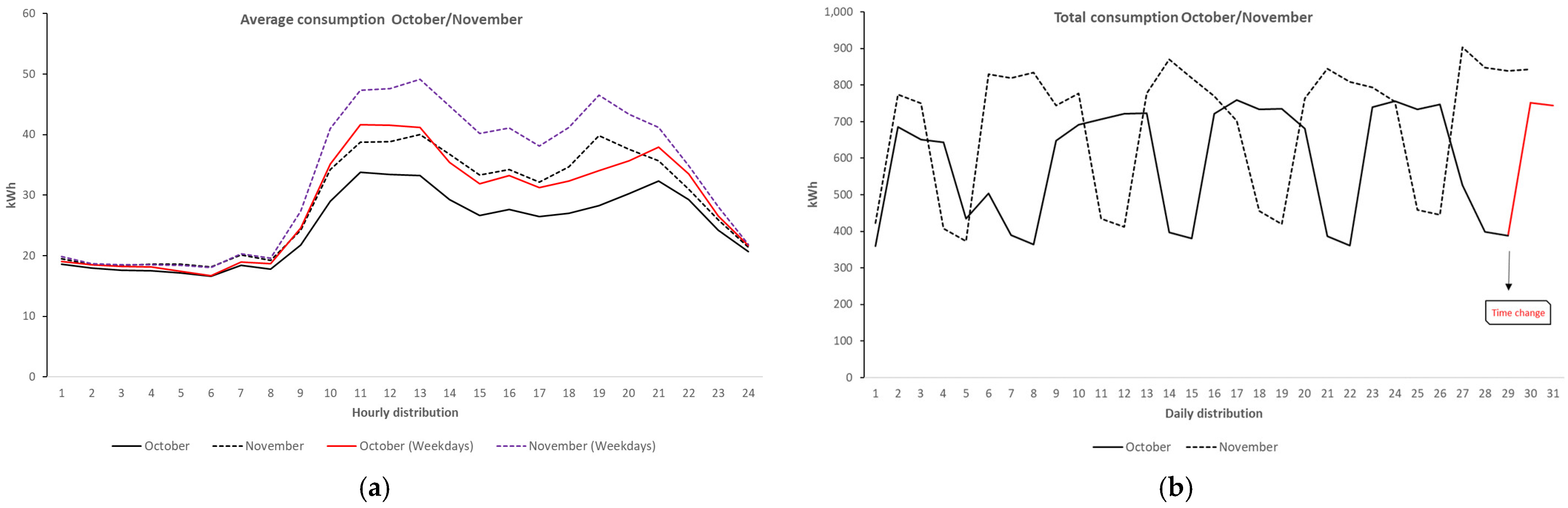 Energies 18 03157 g021