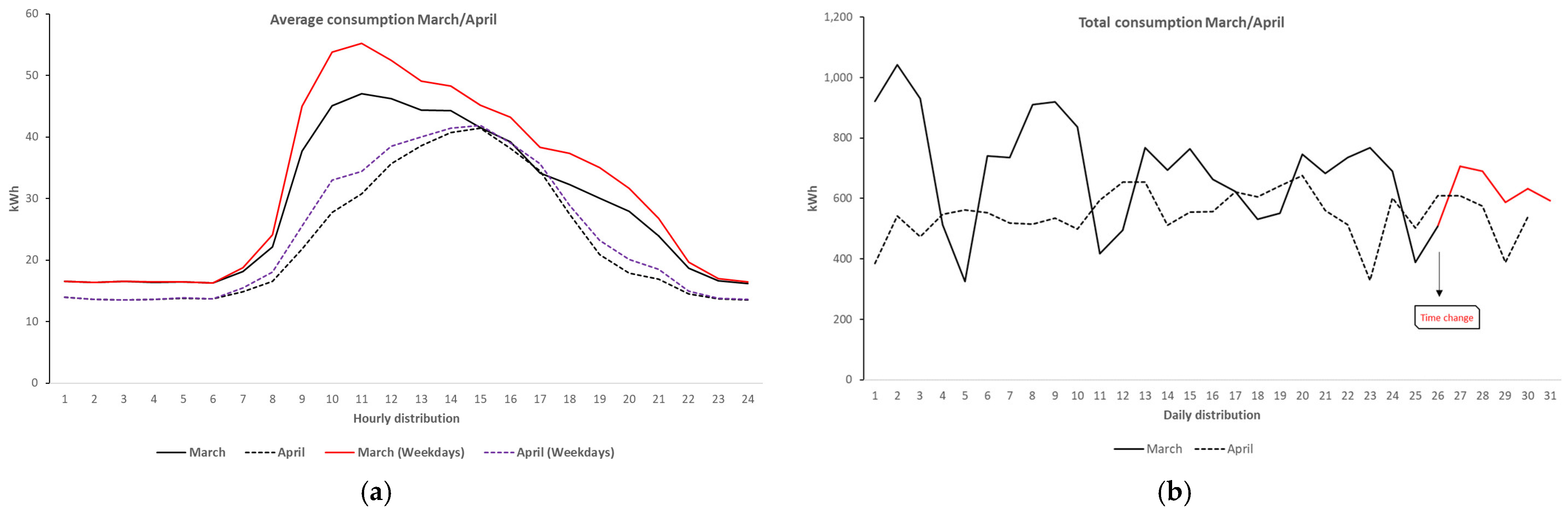 Energies 18 03157 g023