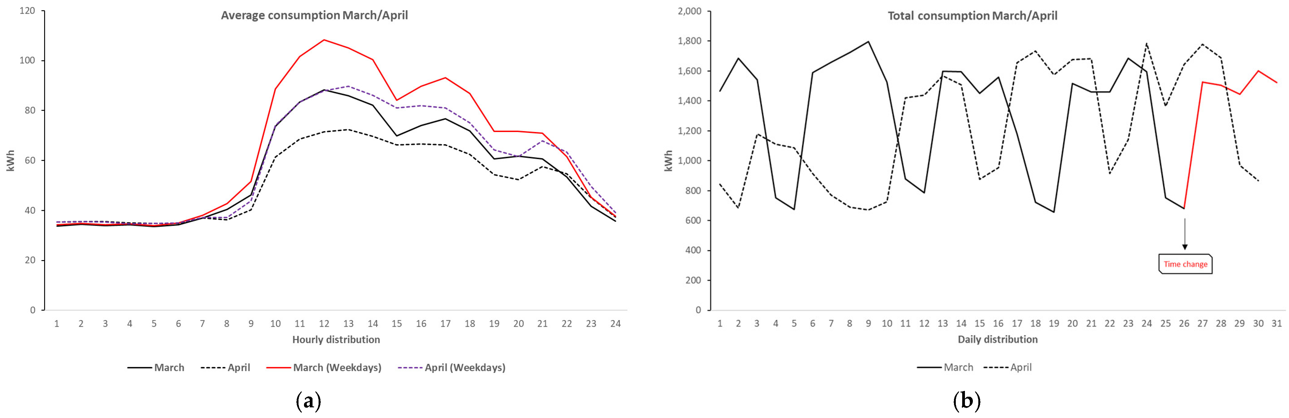 Energies 18 03157 g026