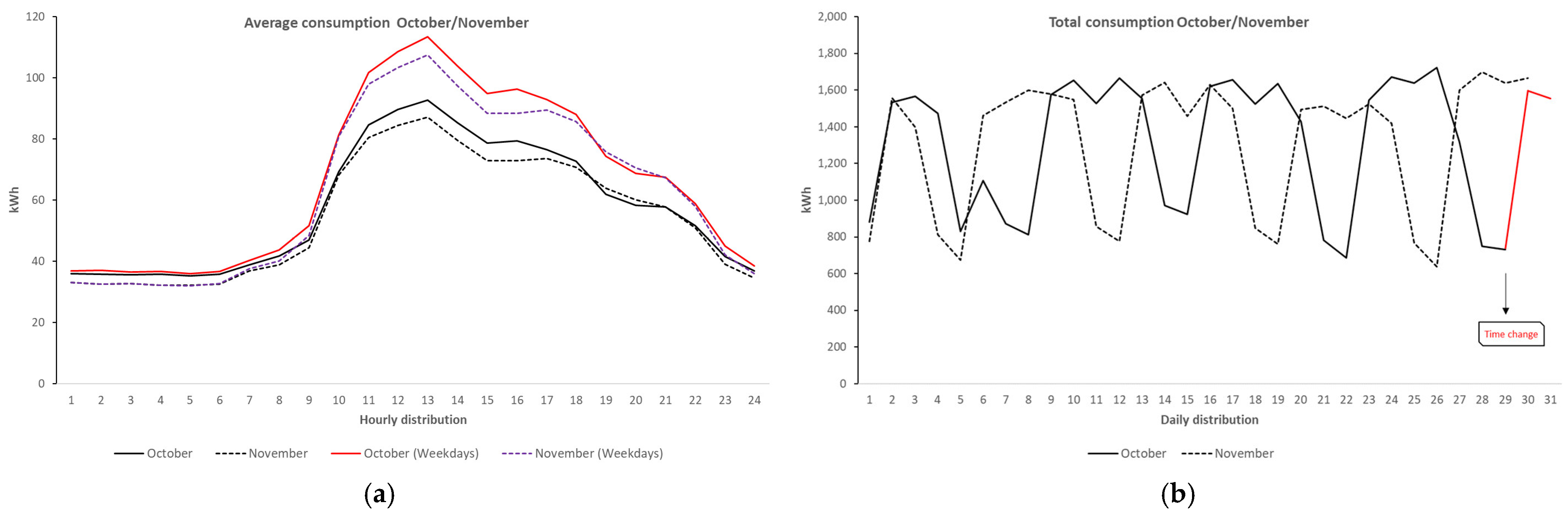 Energies 18 03157 g027