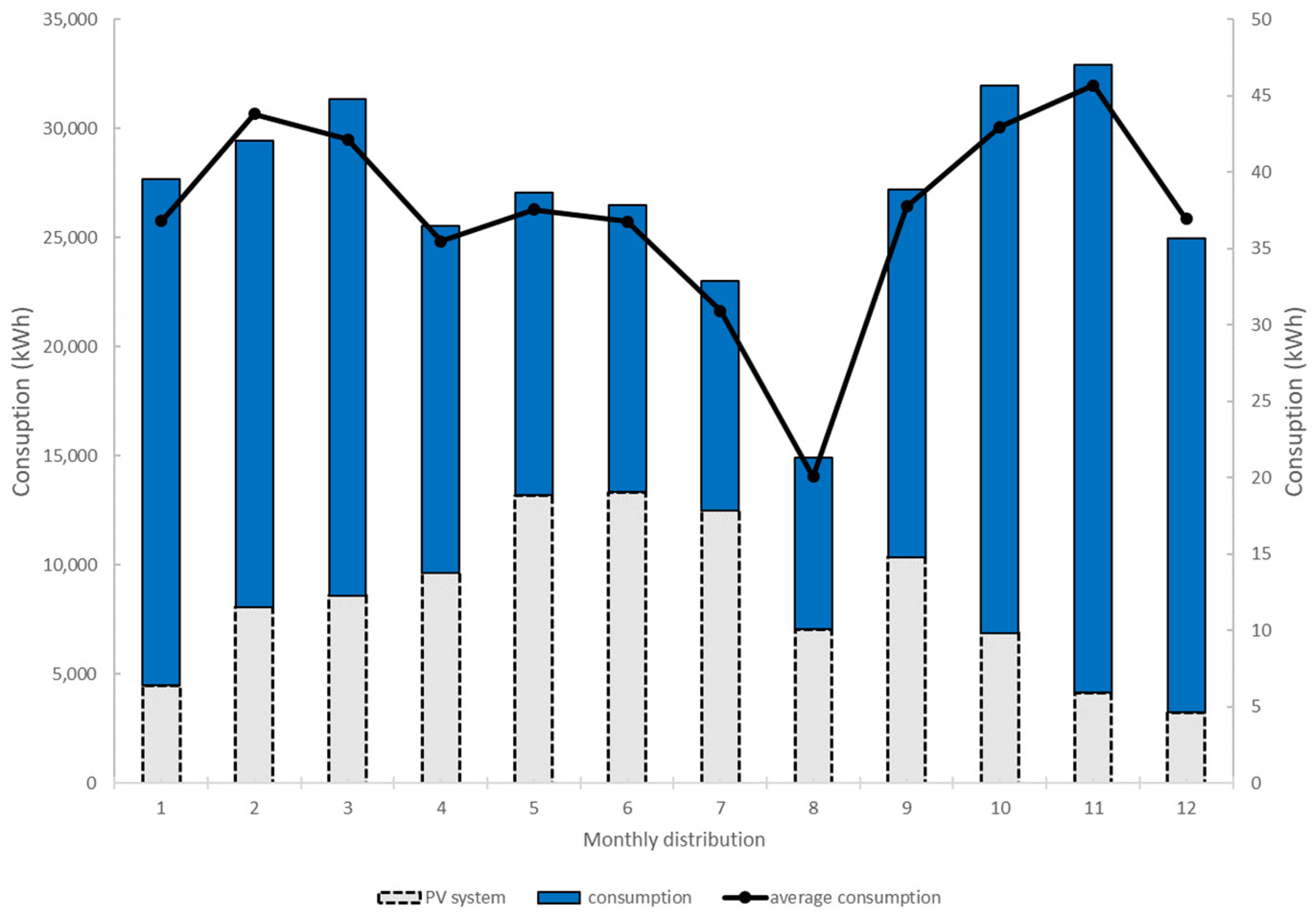 Energies 18 03157 g028