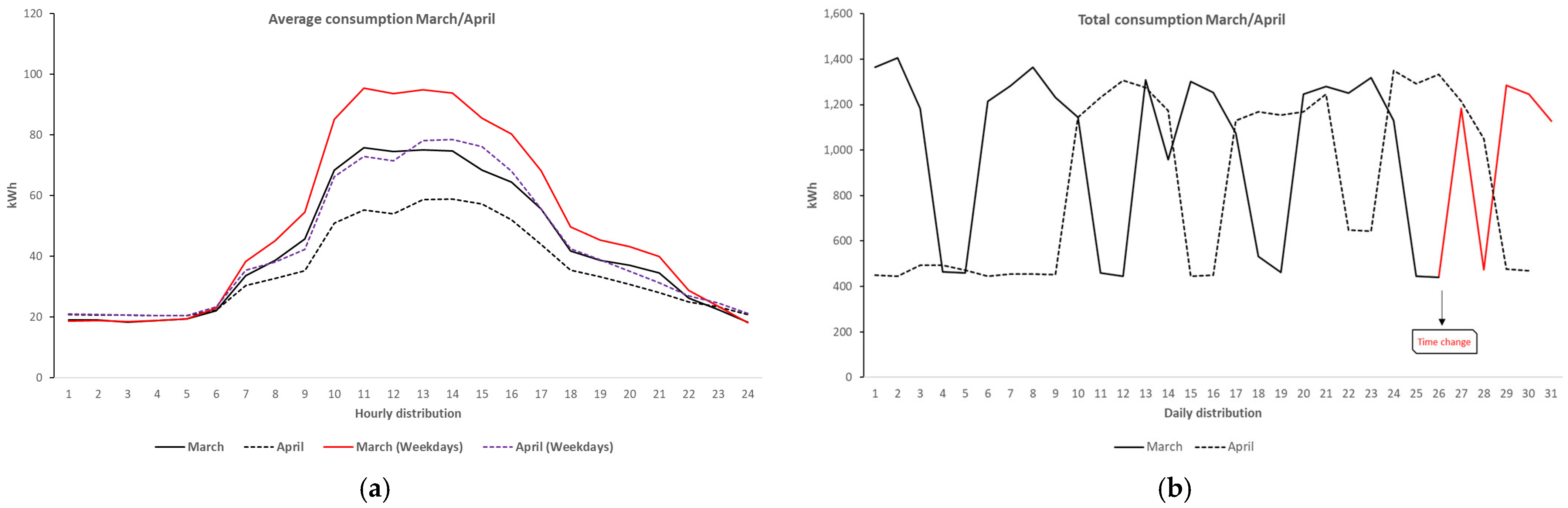 Energies 18 03157 g029