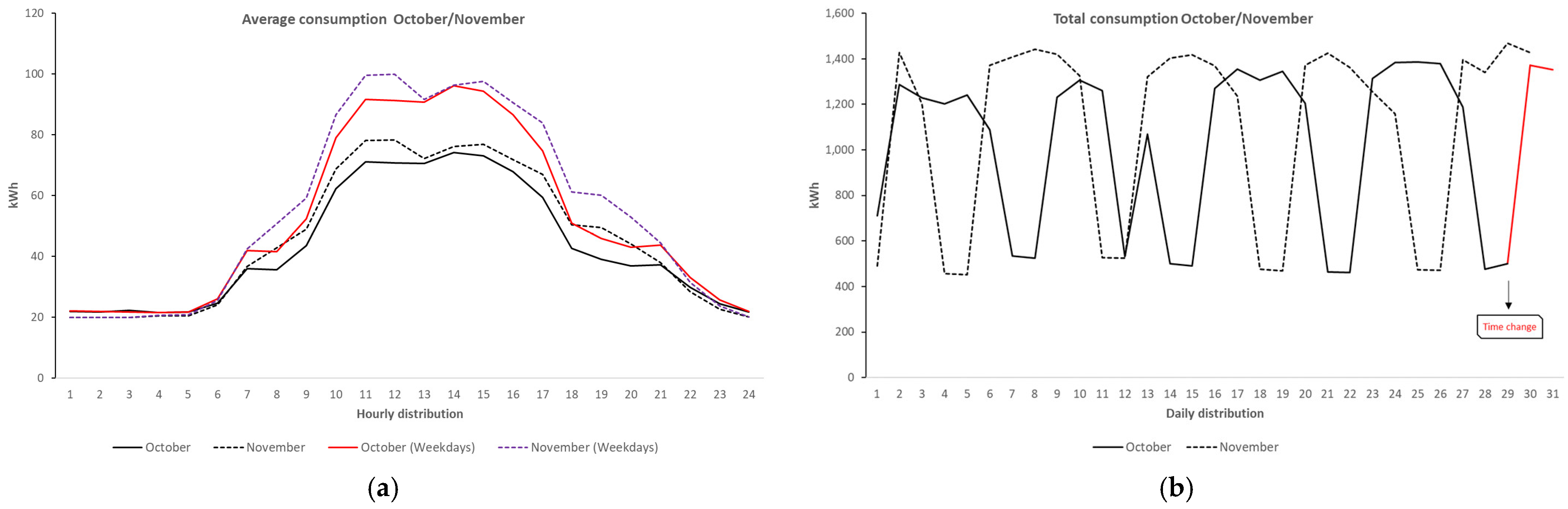 Energies 18 03157 g030