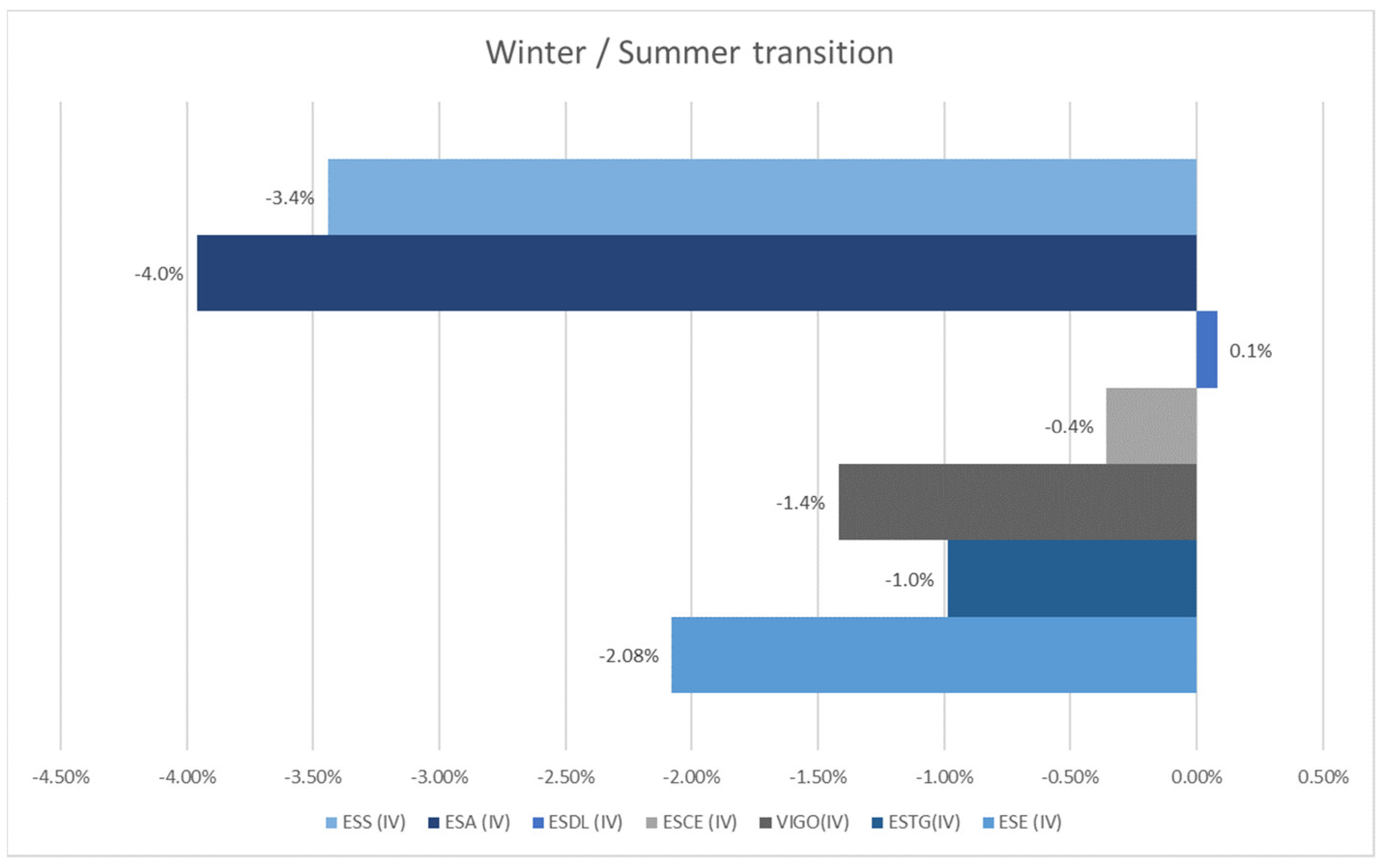 Energies 18 03157 g031