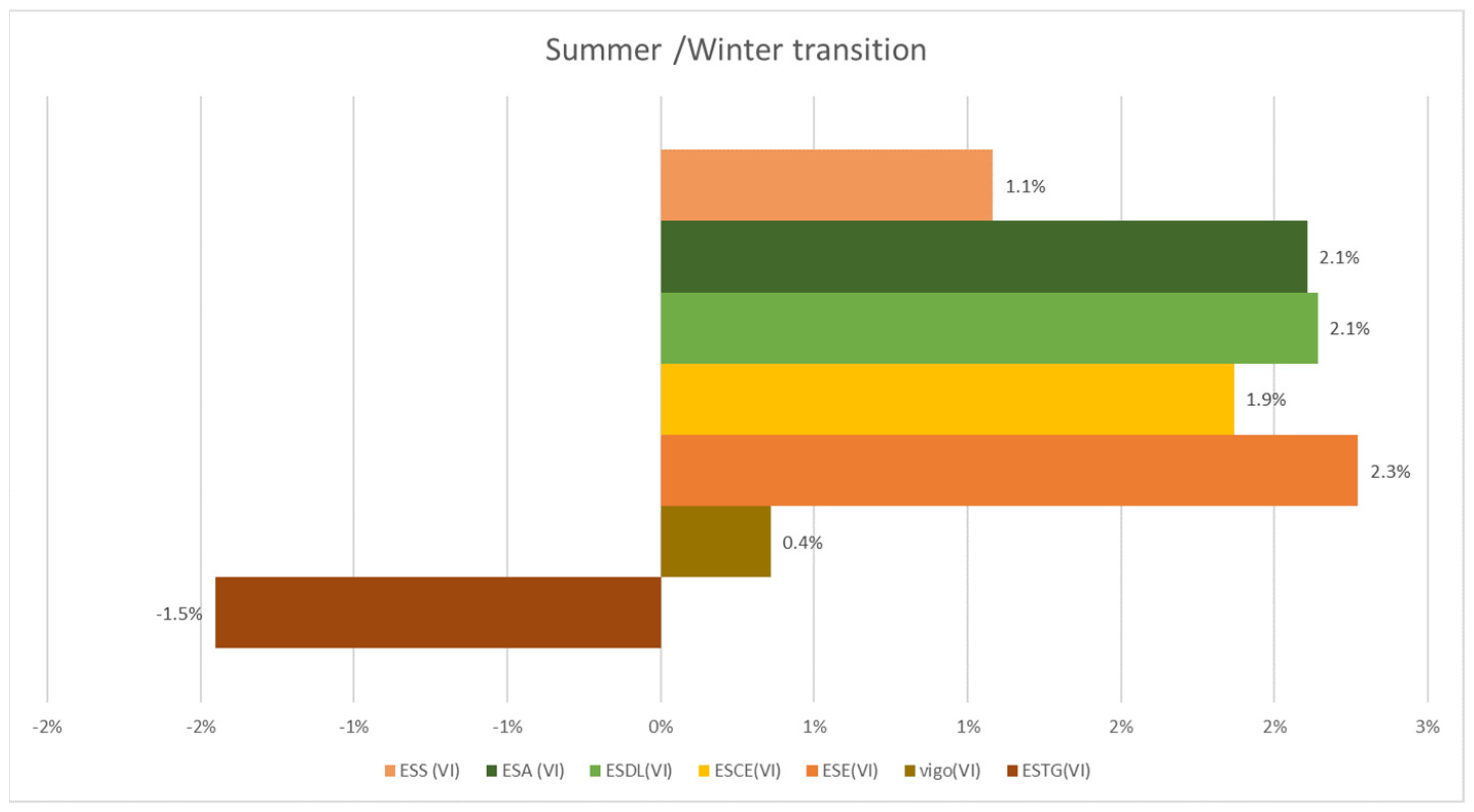 Energies 18 03157 g032