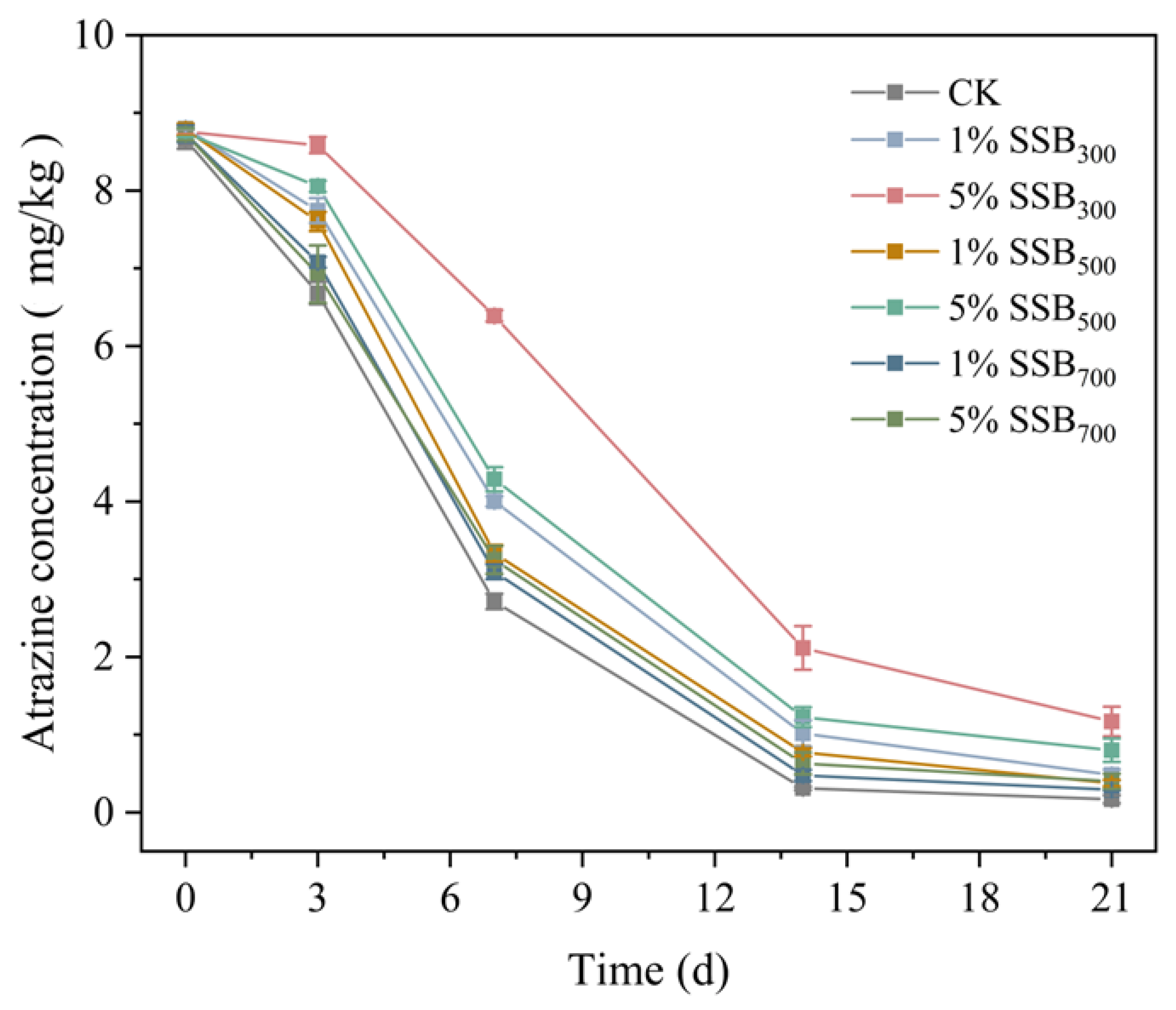 Energies 18 03158 g002