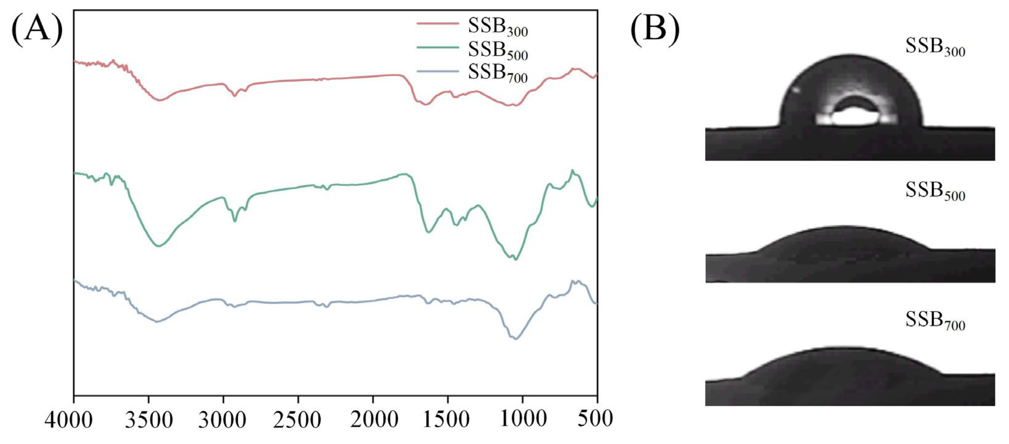 Energies 18 03158 g004