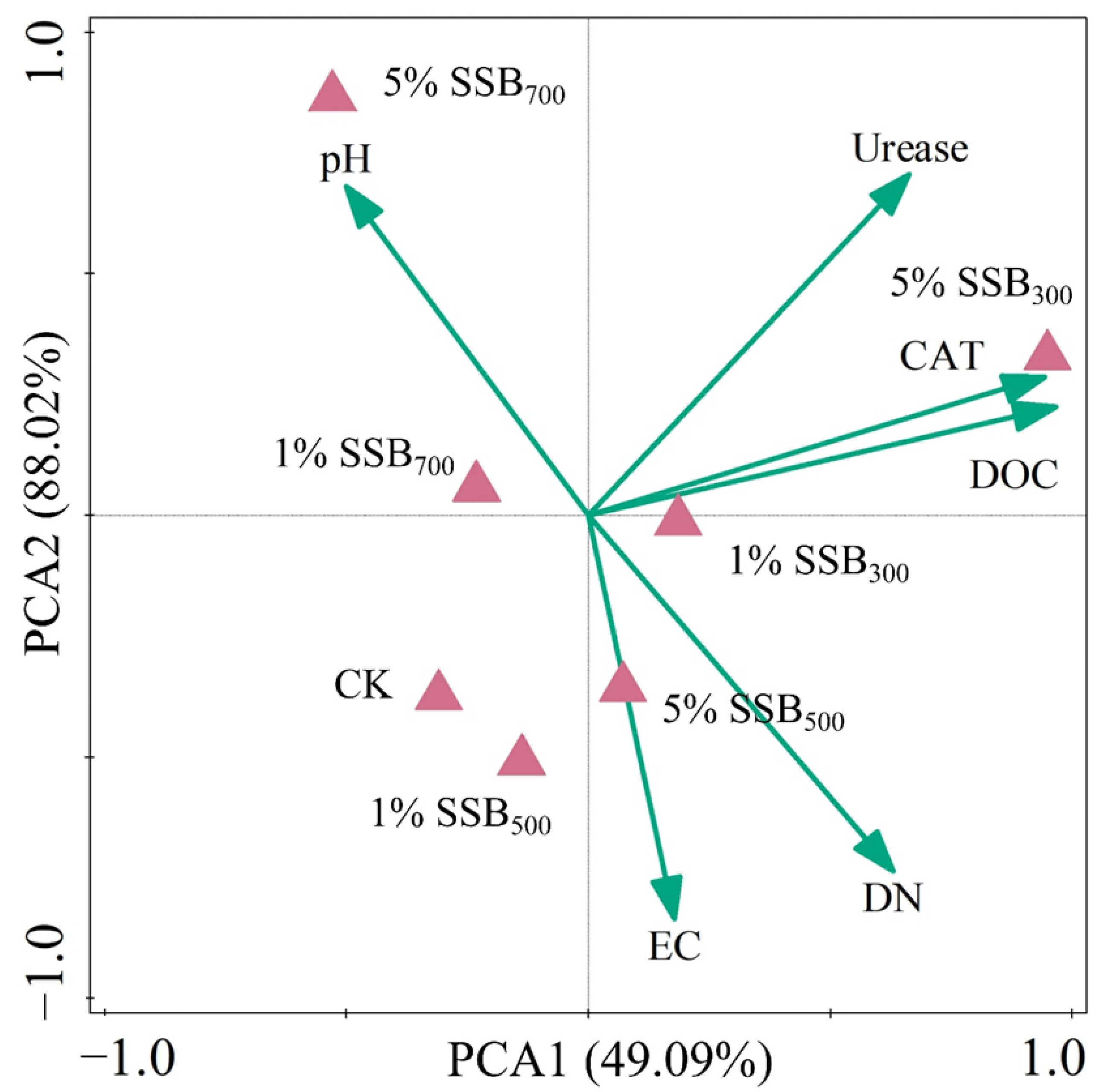 Energies 18 03158 g005
