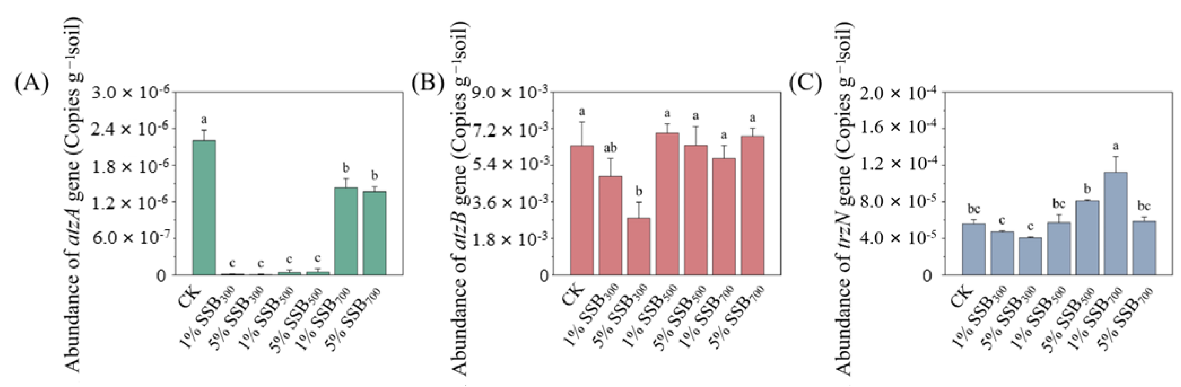 Energies 18 03158 g008