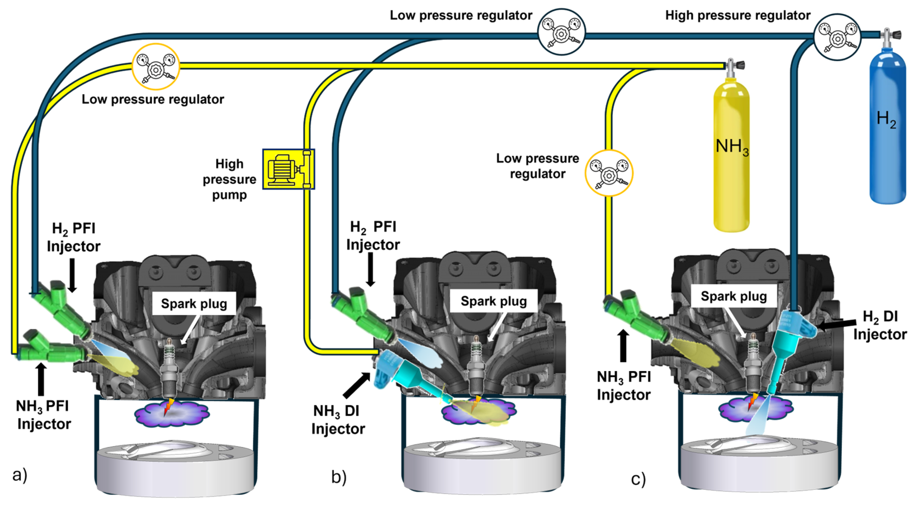 Energies 18 03159 g002