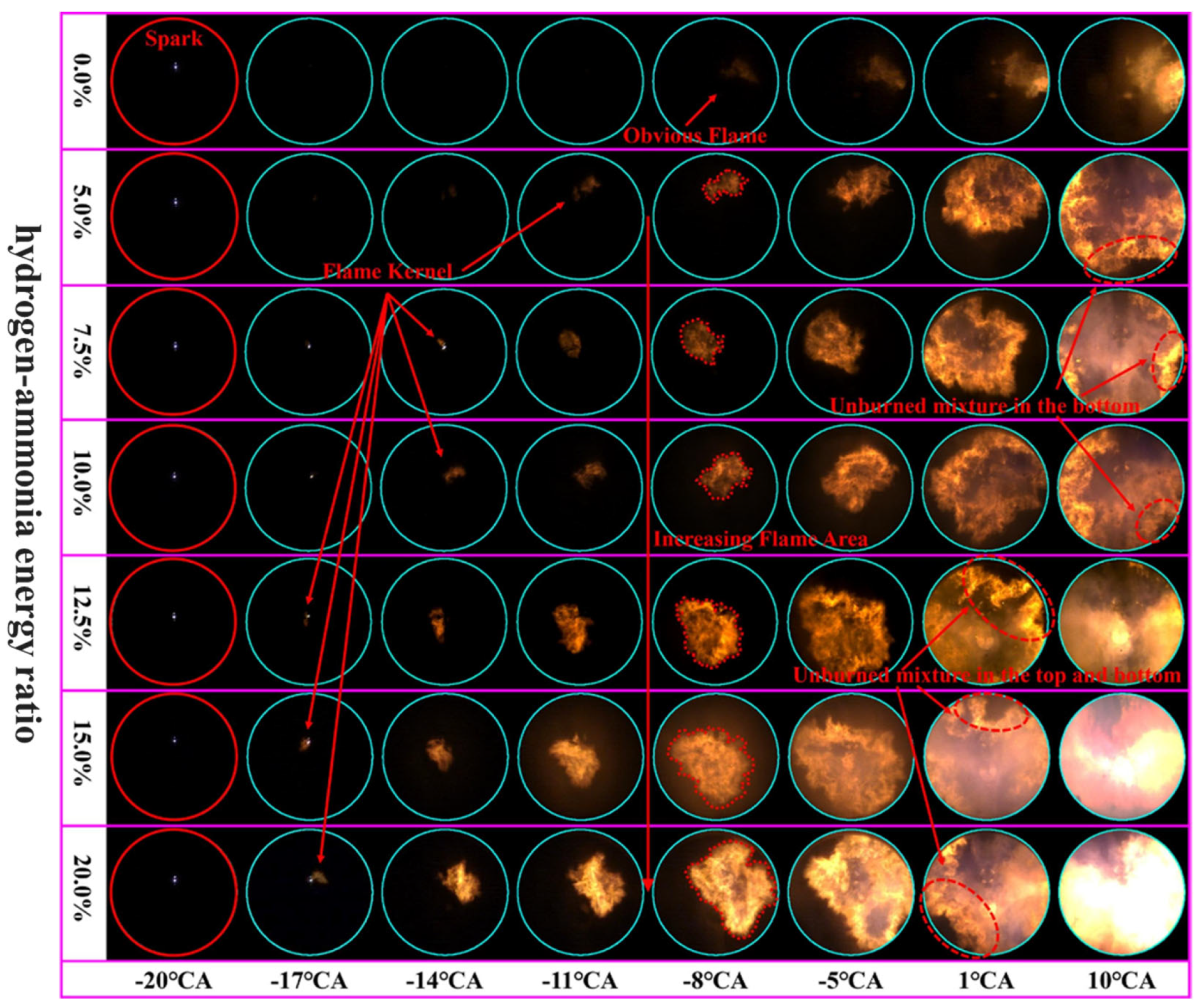 Energies 18 03159 g007