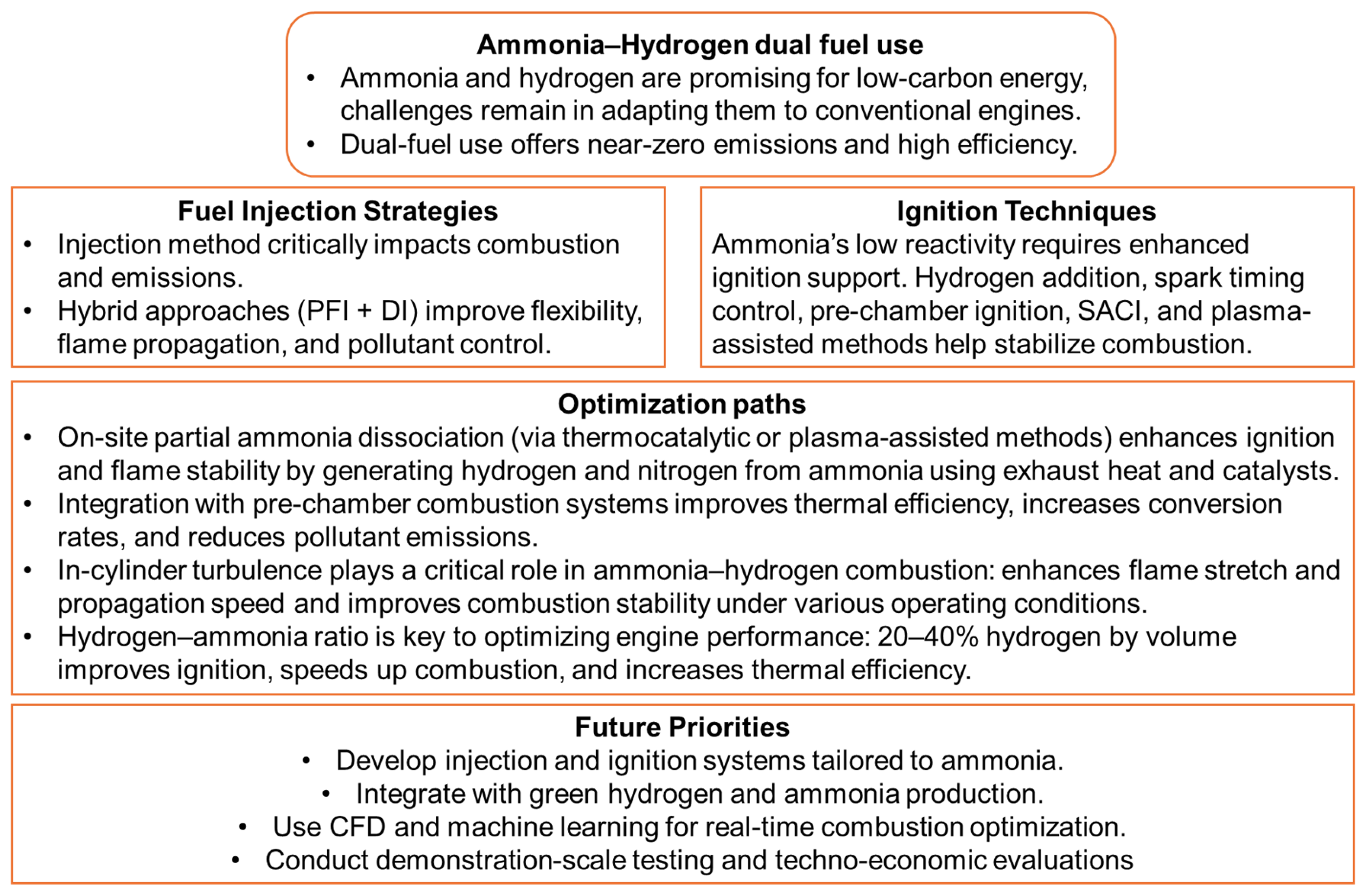 Energies 18 03159 g010