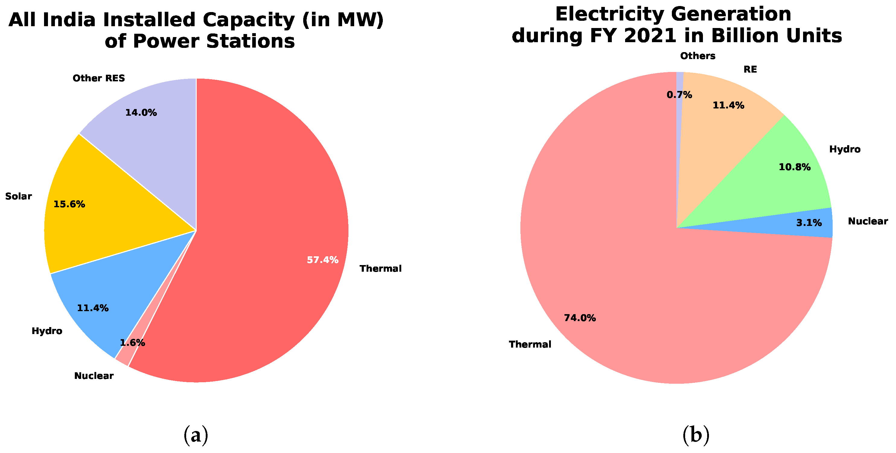 Energies 18 03160 g001