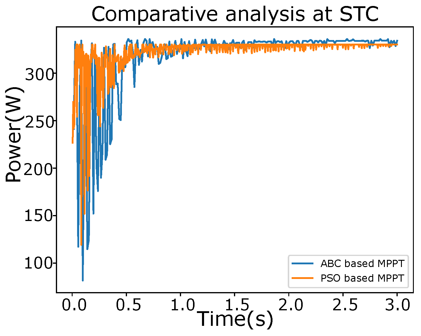 Energies 18 03160 g010