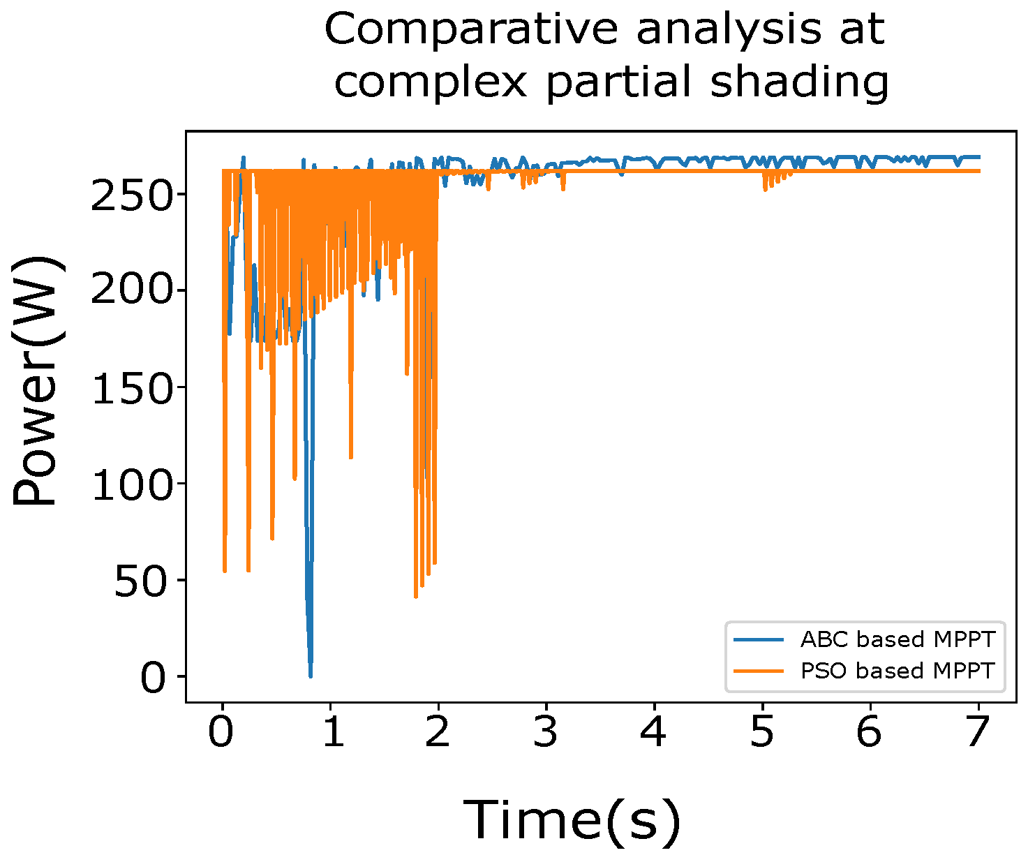 Energies 18 03160 g011