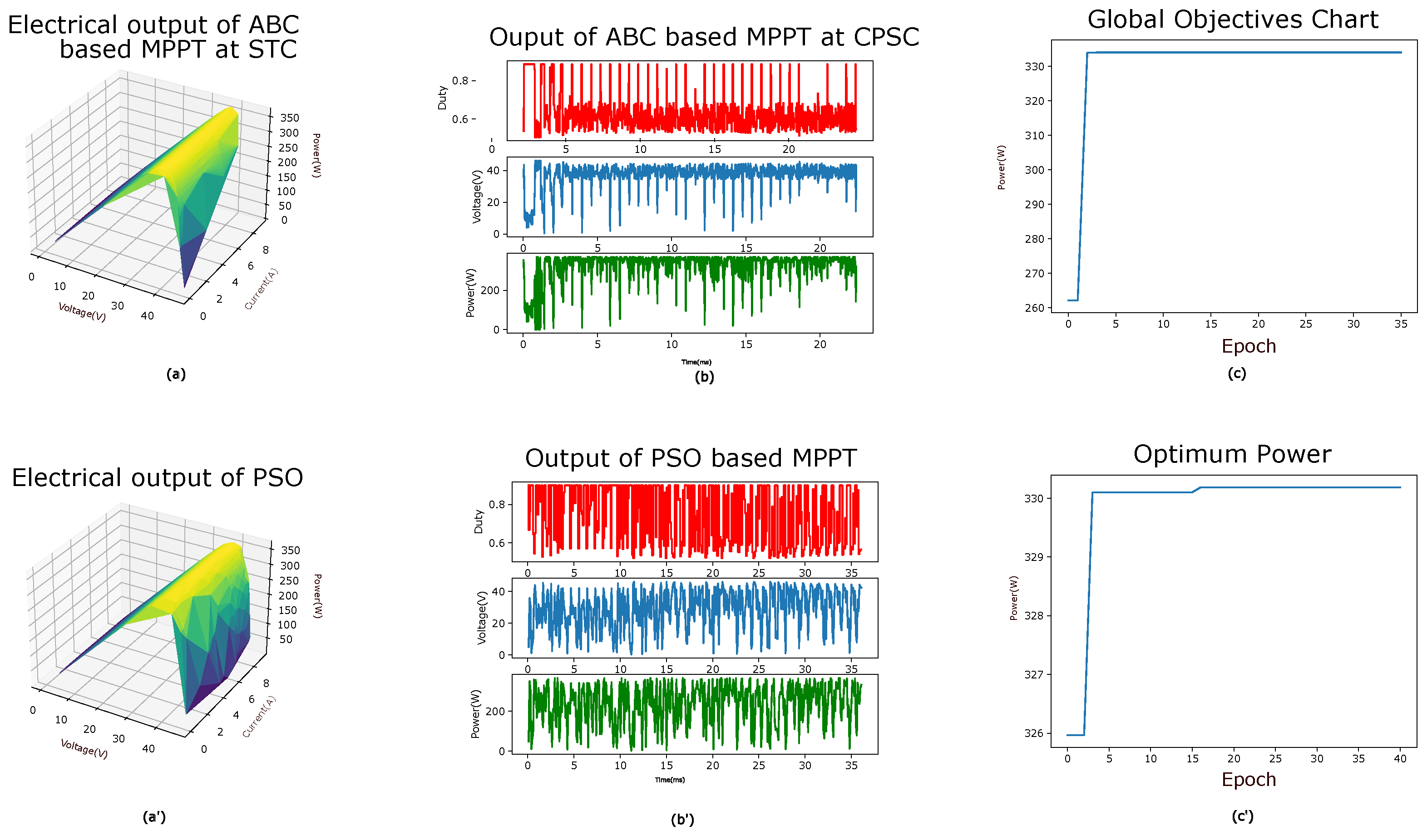 Energies 18 03160 g012