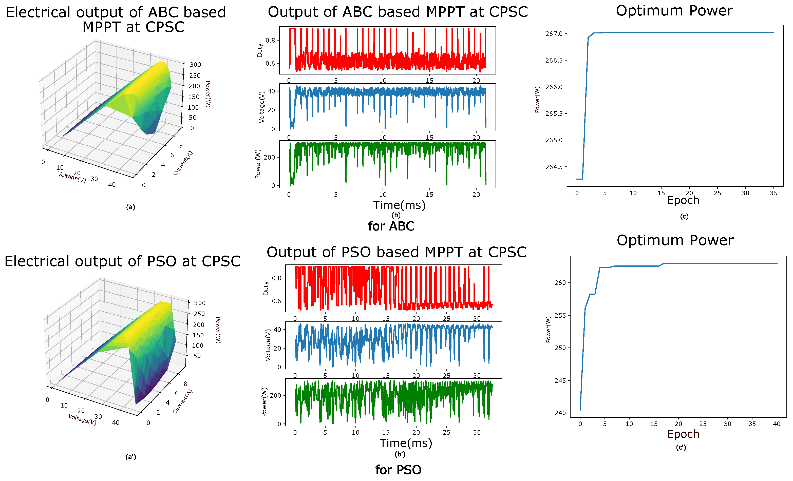 Energies 18 03160 g013
