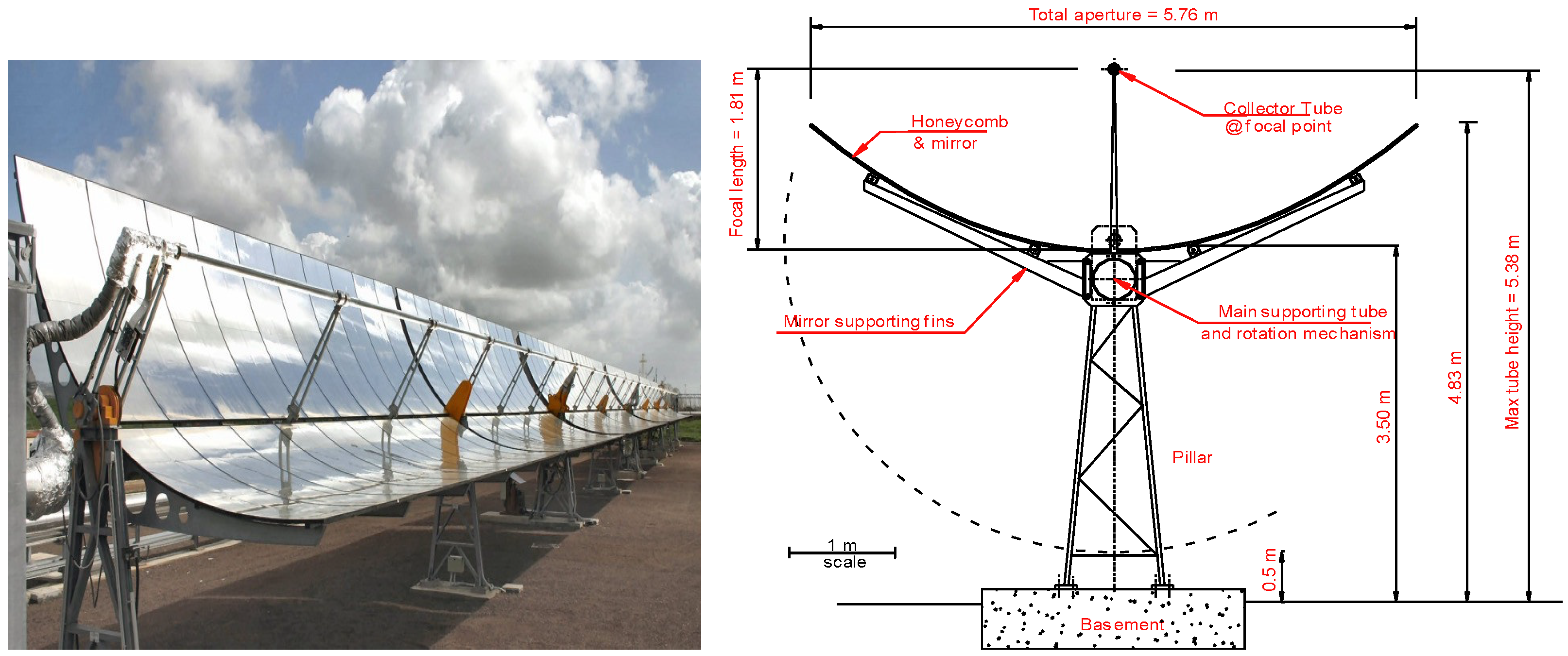 Energies 18 03161 g002