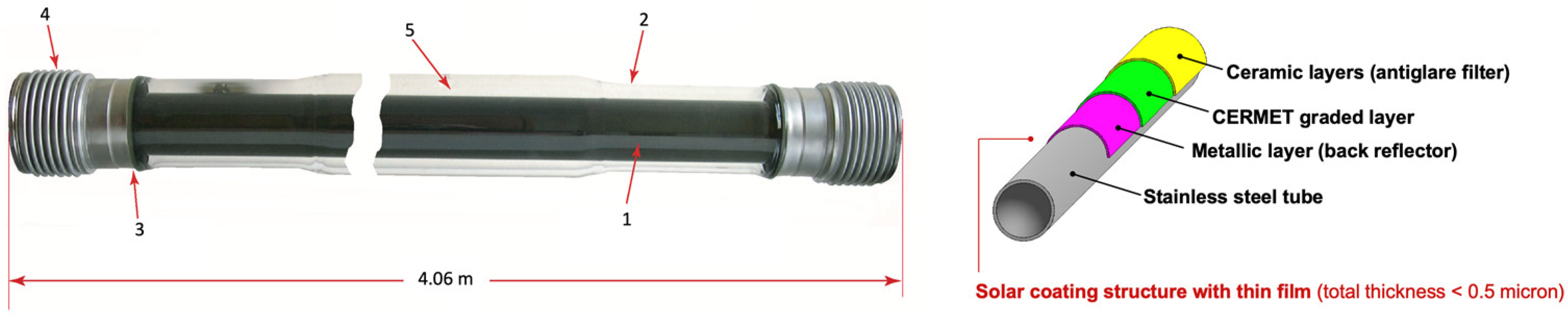 Energies 18 03161 g006