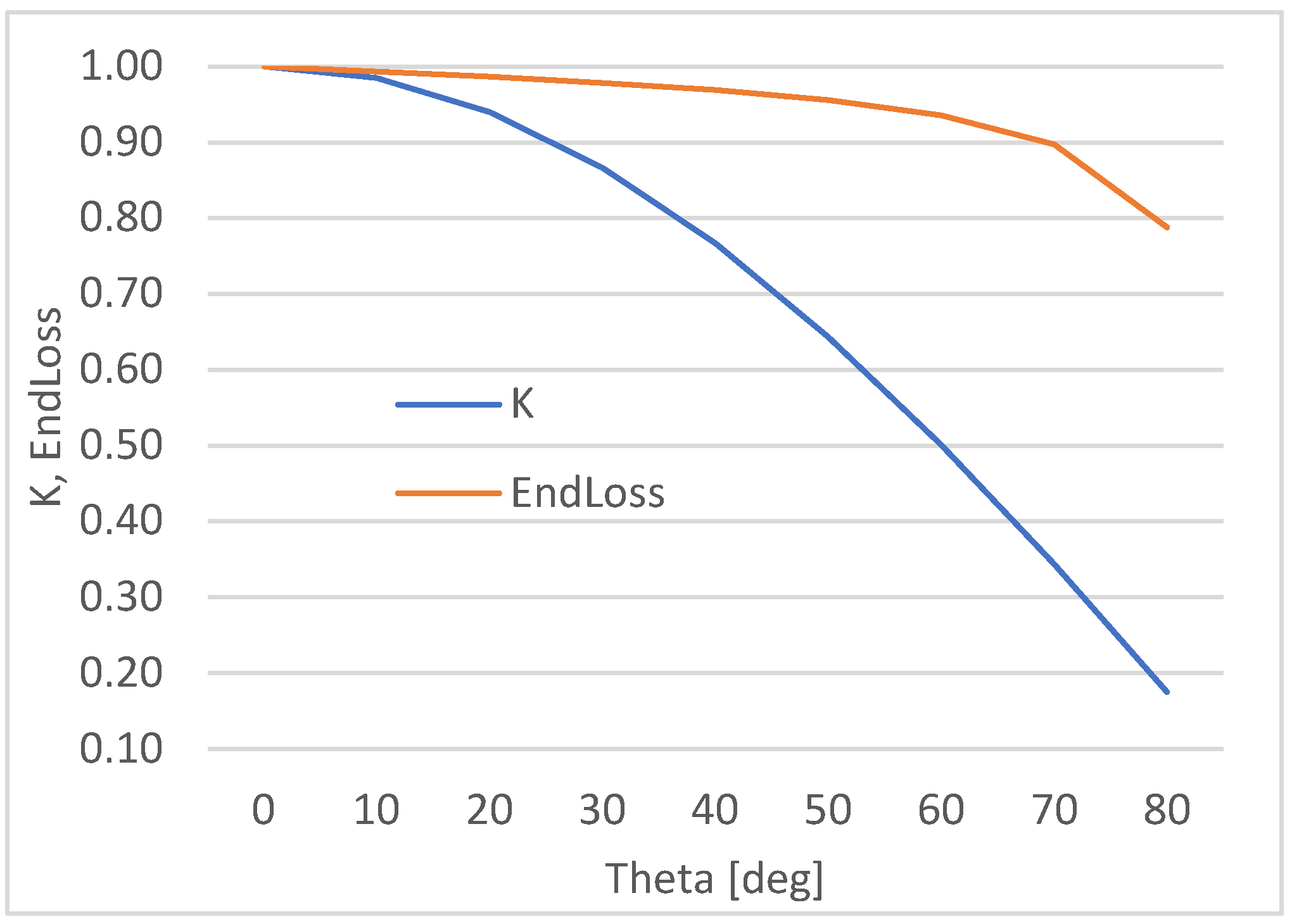 Energies 18 03161 g009