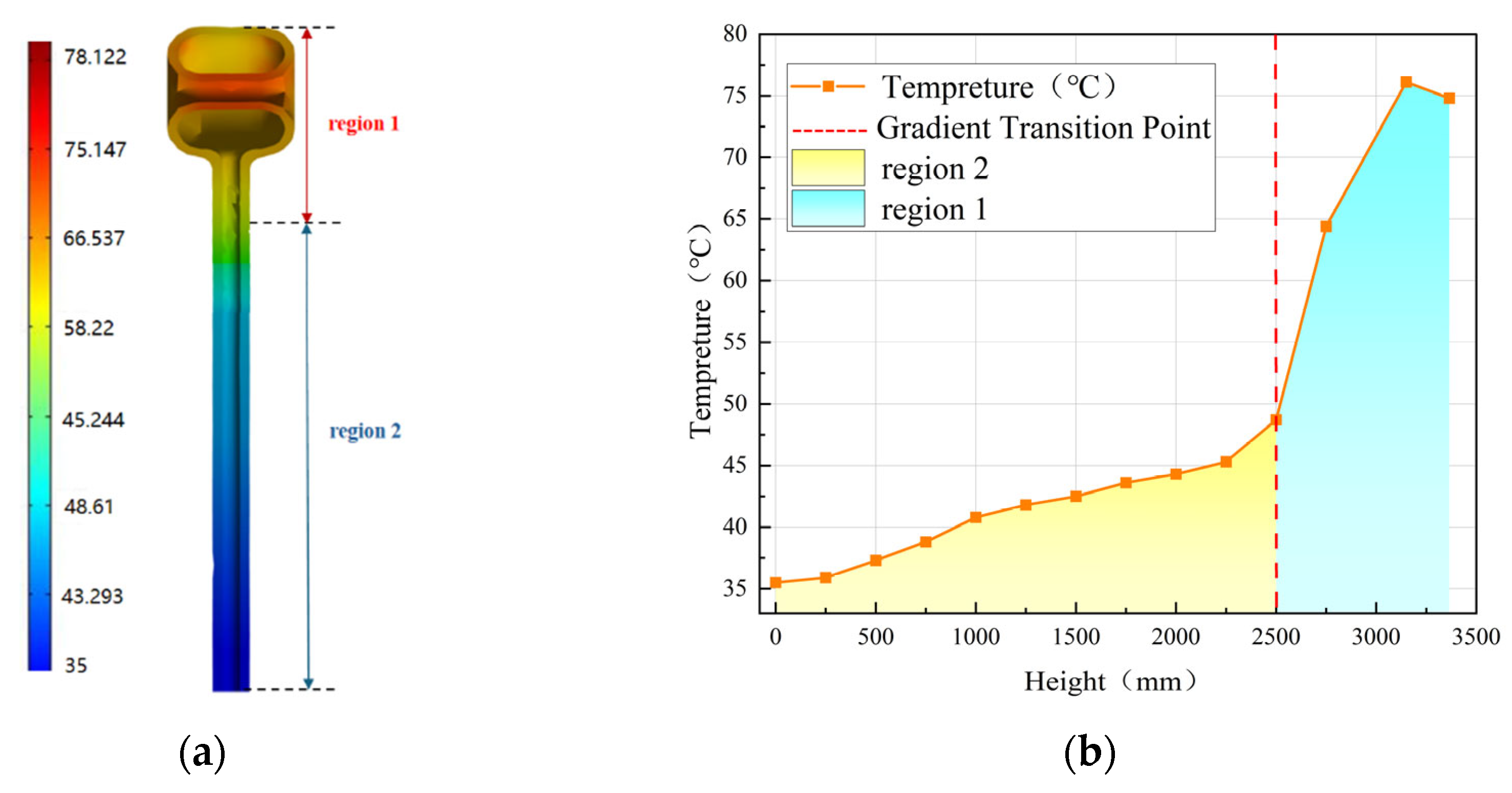 Energies 18 03163 g004