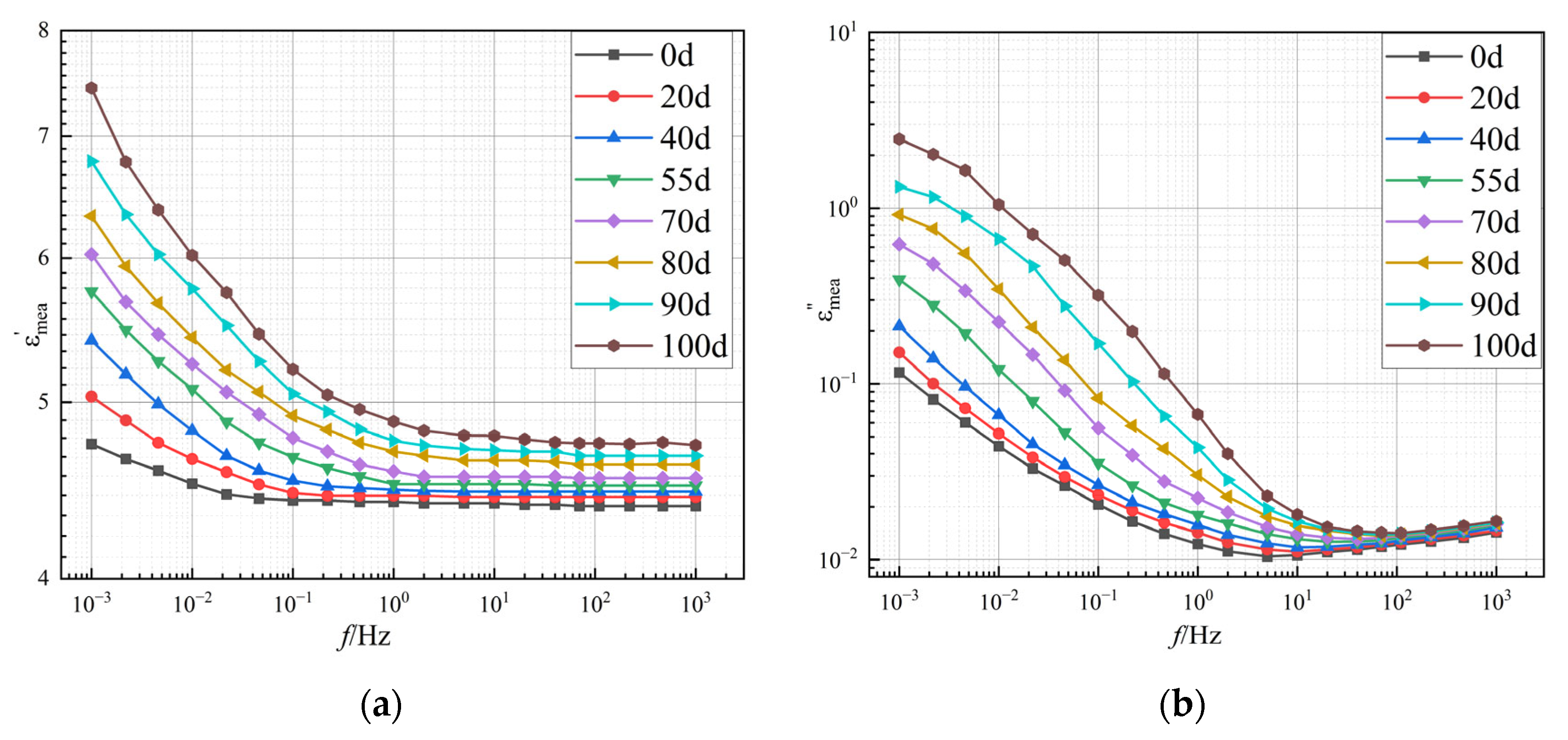 Energies 18 03163 g008