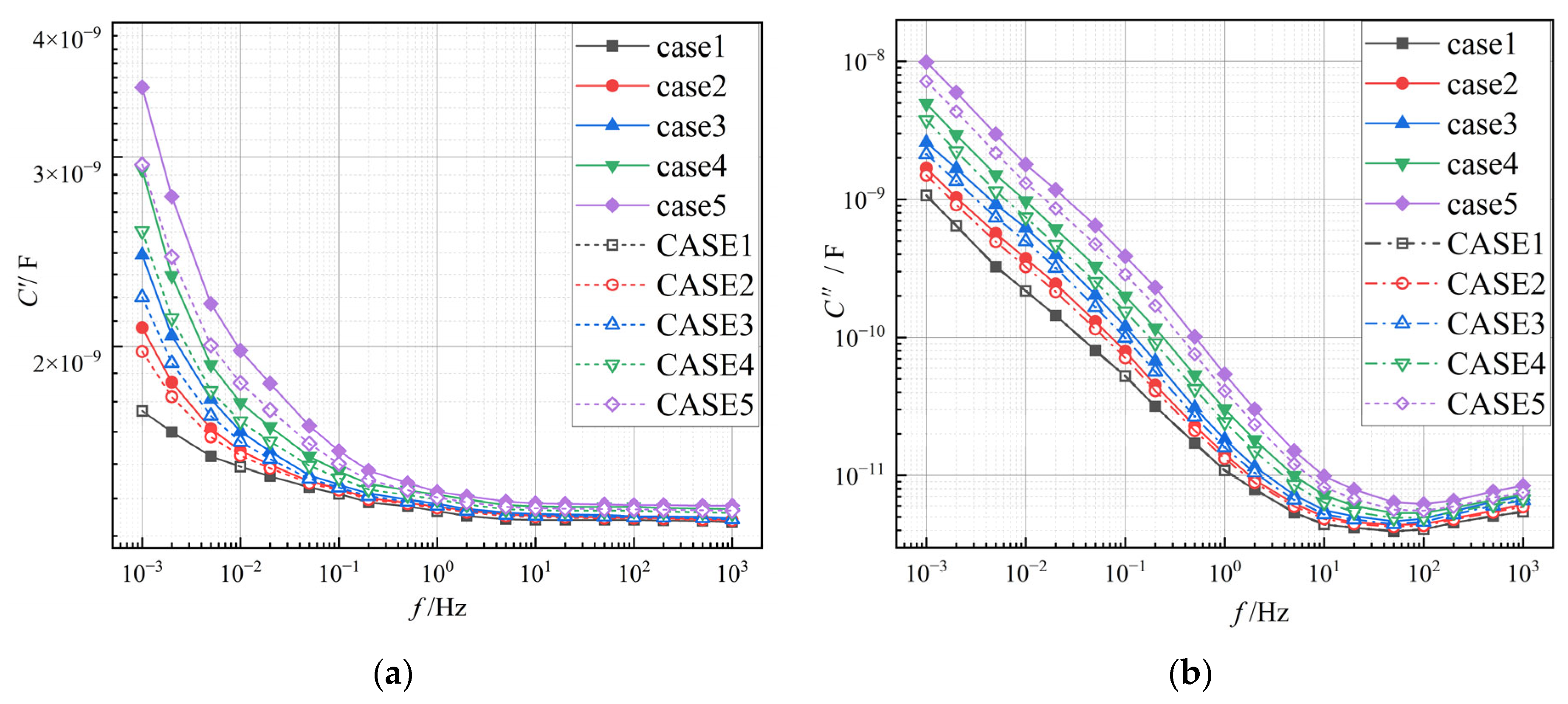 Energies 18 03163 g013