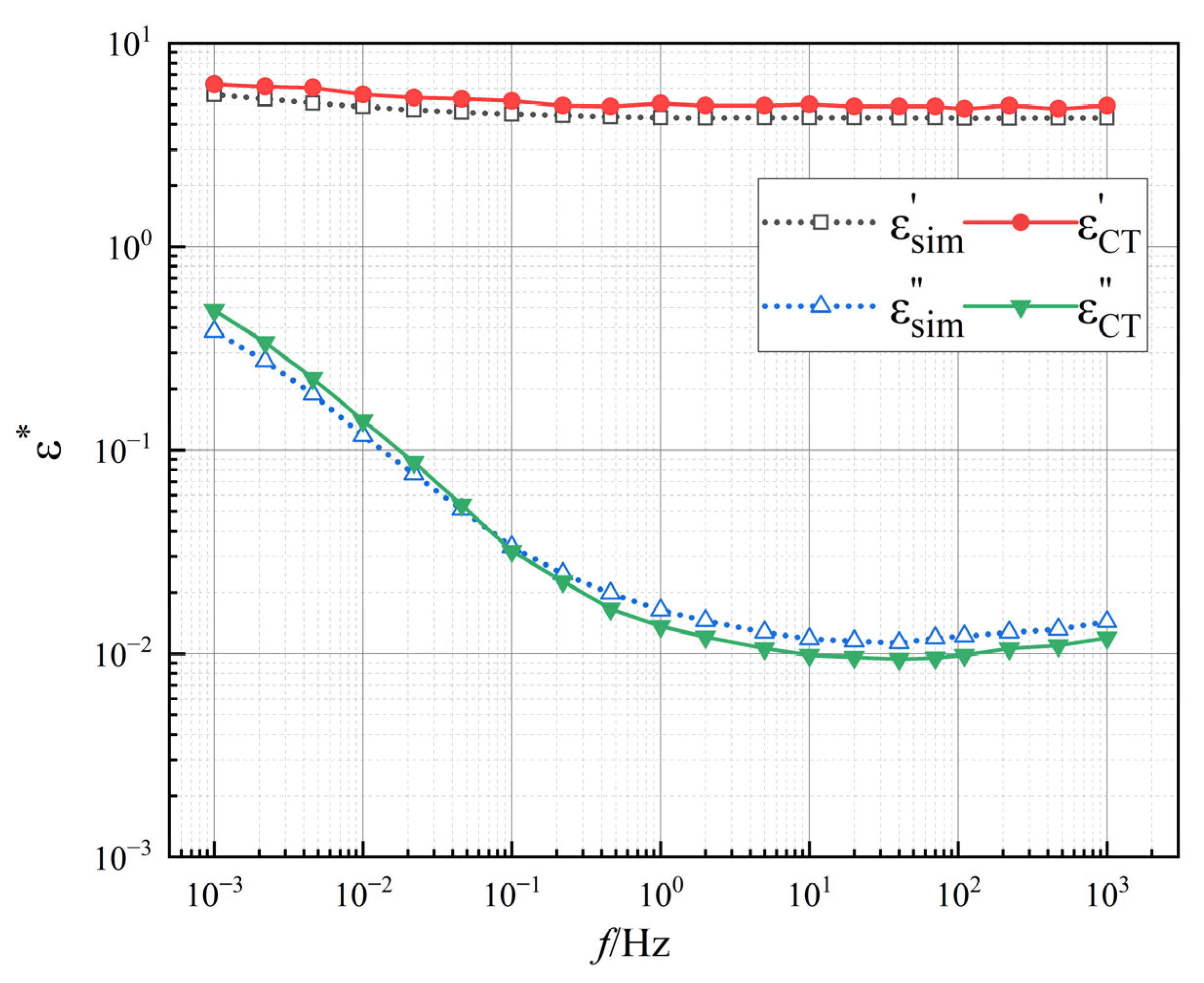 Energies 18 03163 g016
