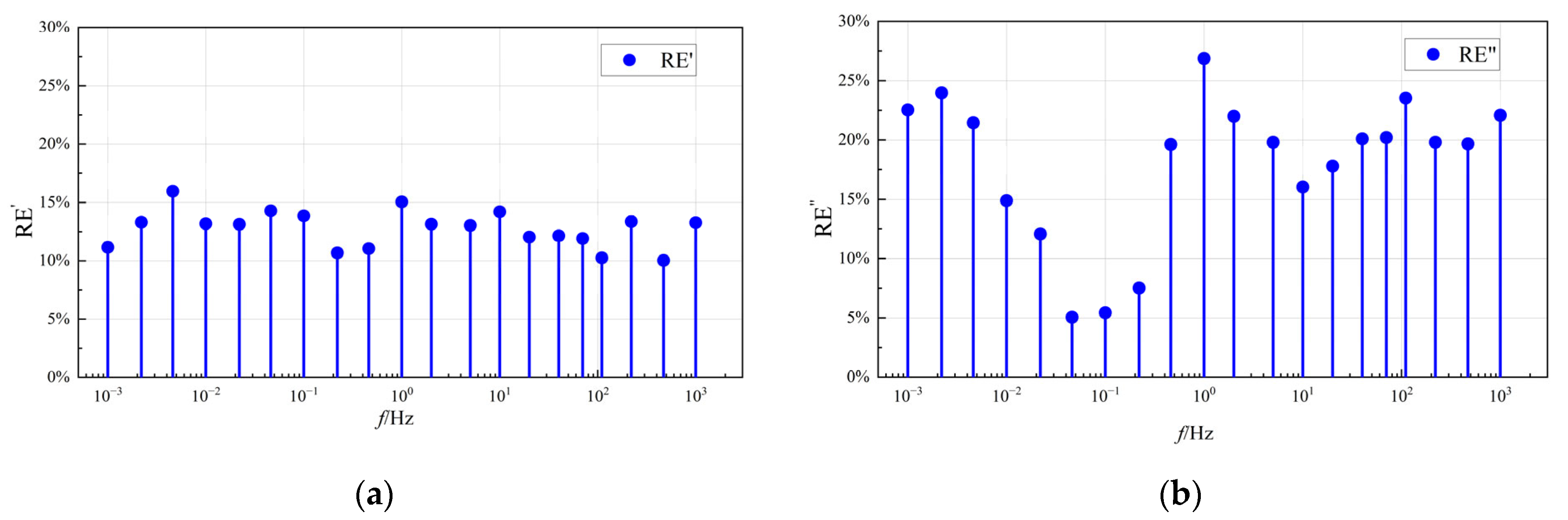 Energies 18 03163 g017