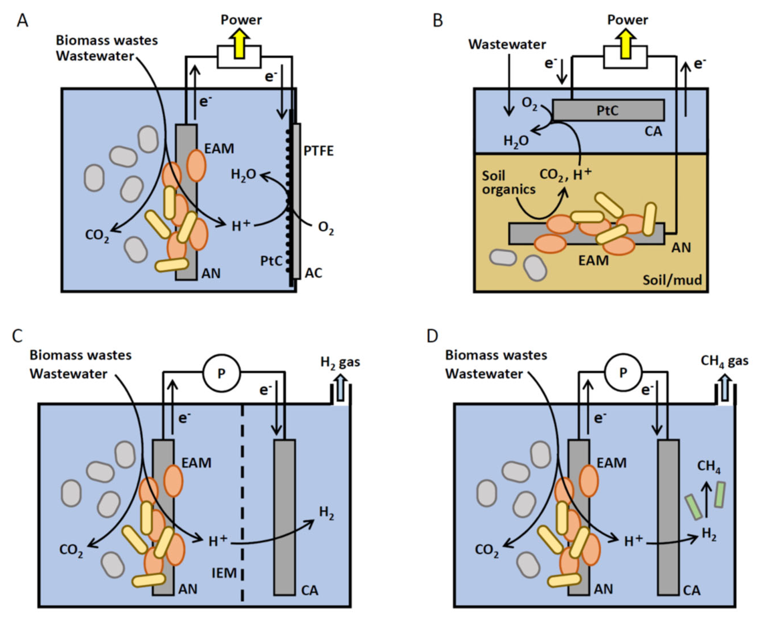 Energies 18 03164 g002