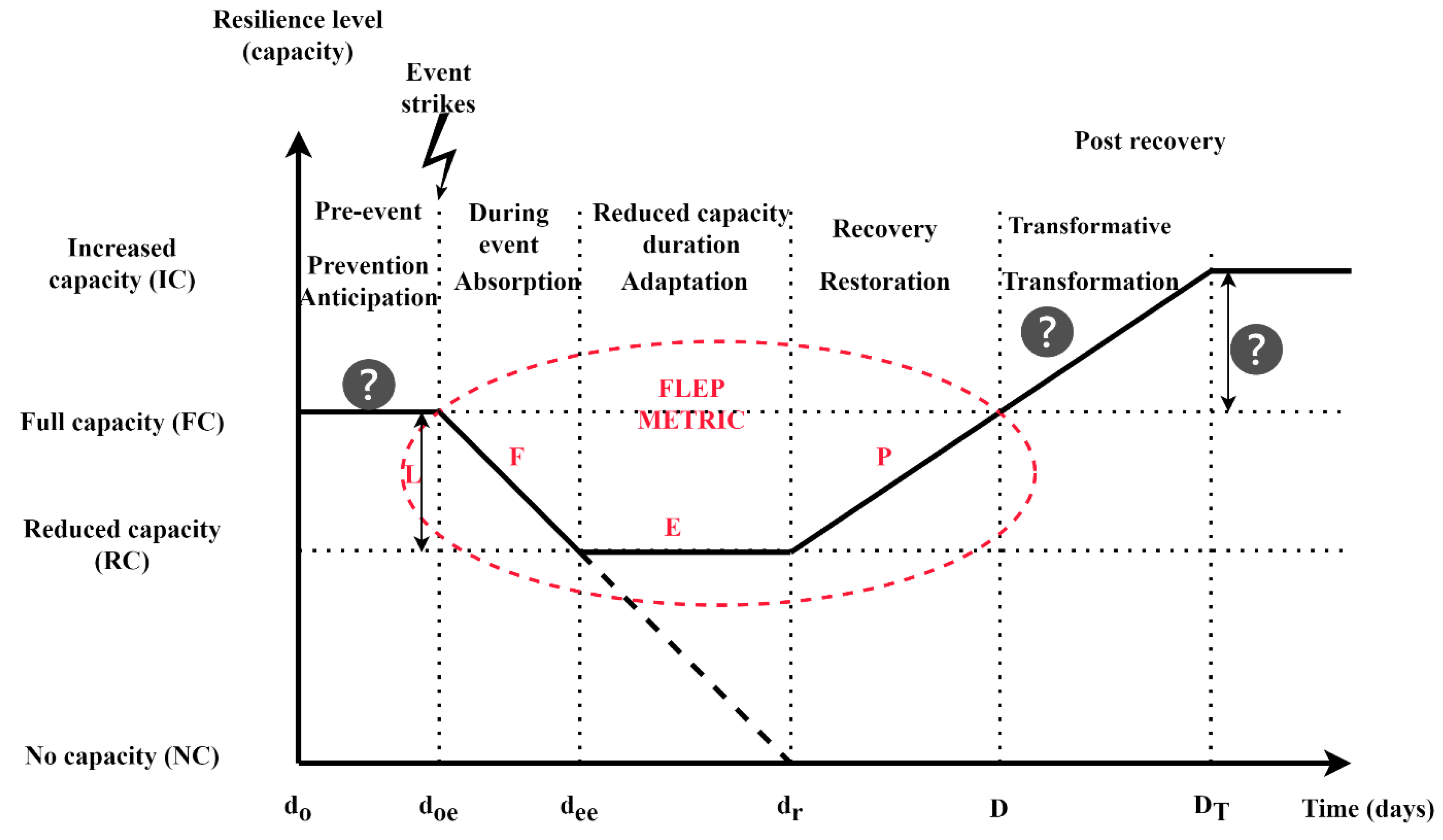 Energies 18 03165 g002